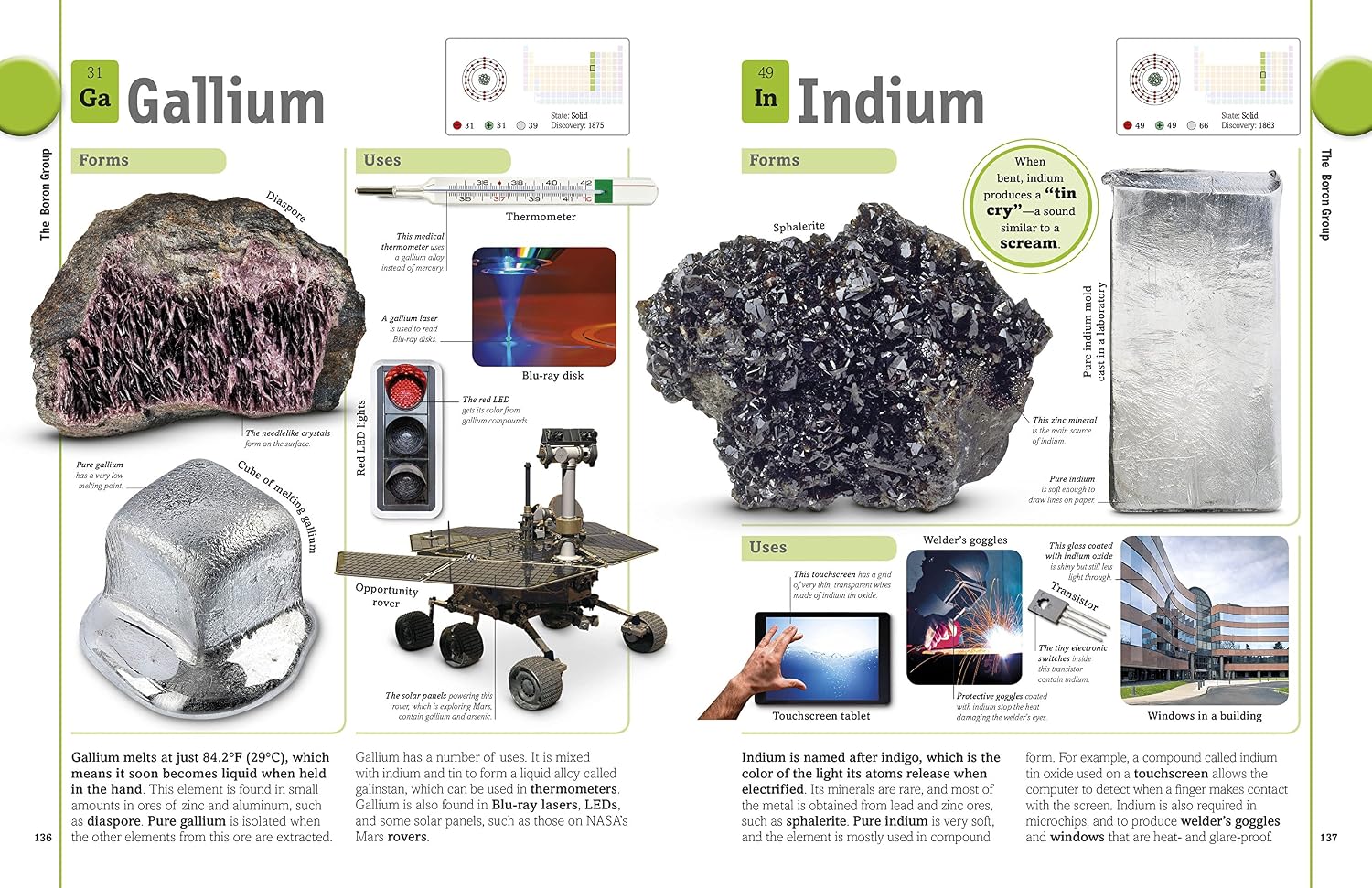 DK: The Elements Book — A Visual Periodic Table Encyclopedia for Kids (Ages 9–12)