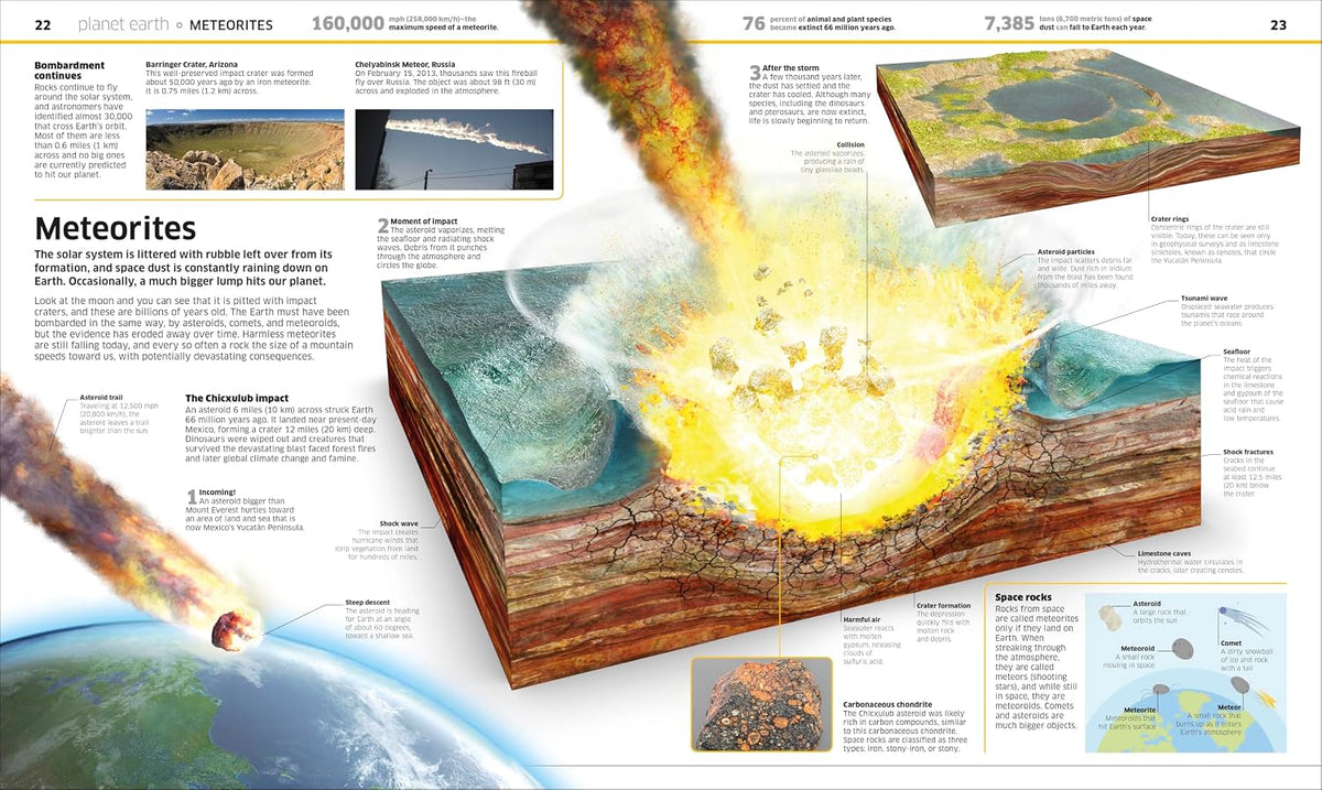 Knowledge Encyclopedia Planet Earth!: Our Exciting World As You've Never Seen It Before