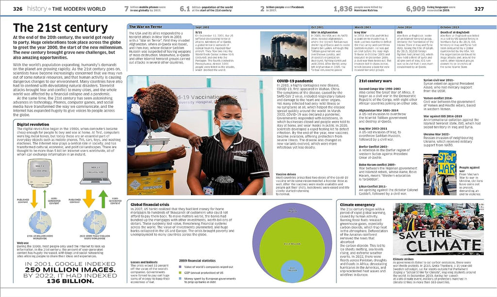 Knowledge Encyclopedia!: The World as You've Never Seen it Before