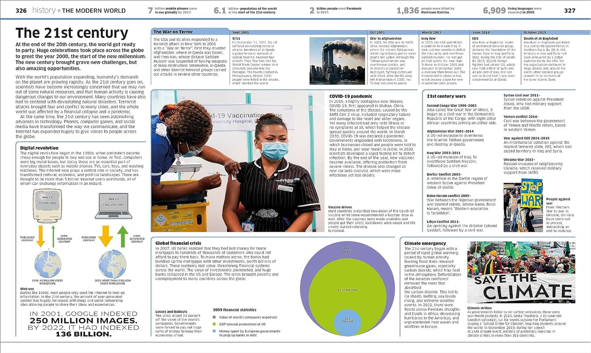 Knowledge Encyclopedia!: The World as You've Never Seen it Before