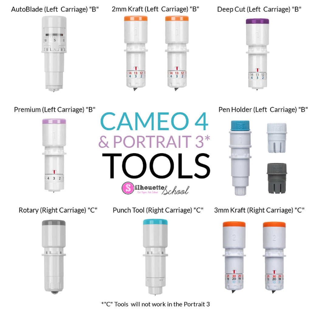 Silhouette Cameo 5, Cameo 4, Curio 2, Portrait 3 & 4 Autoblade