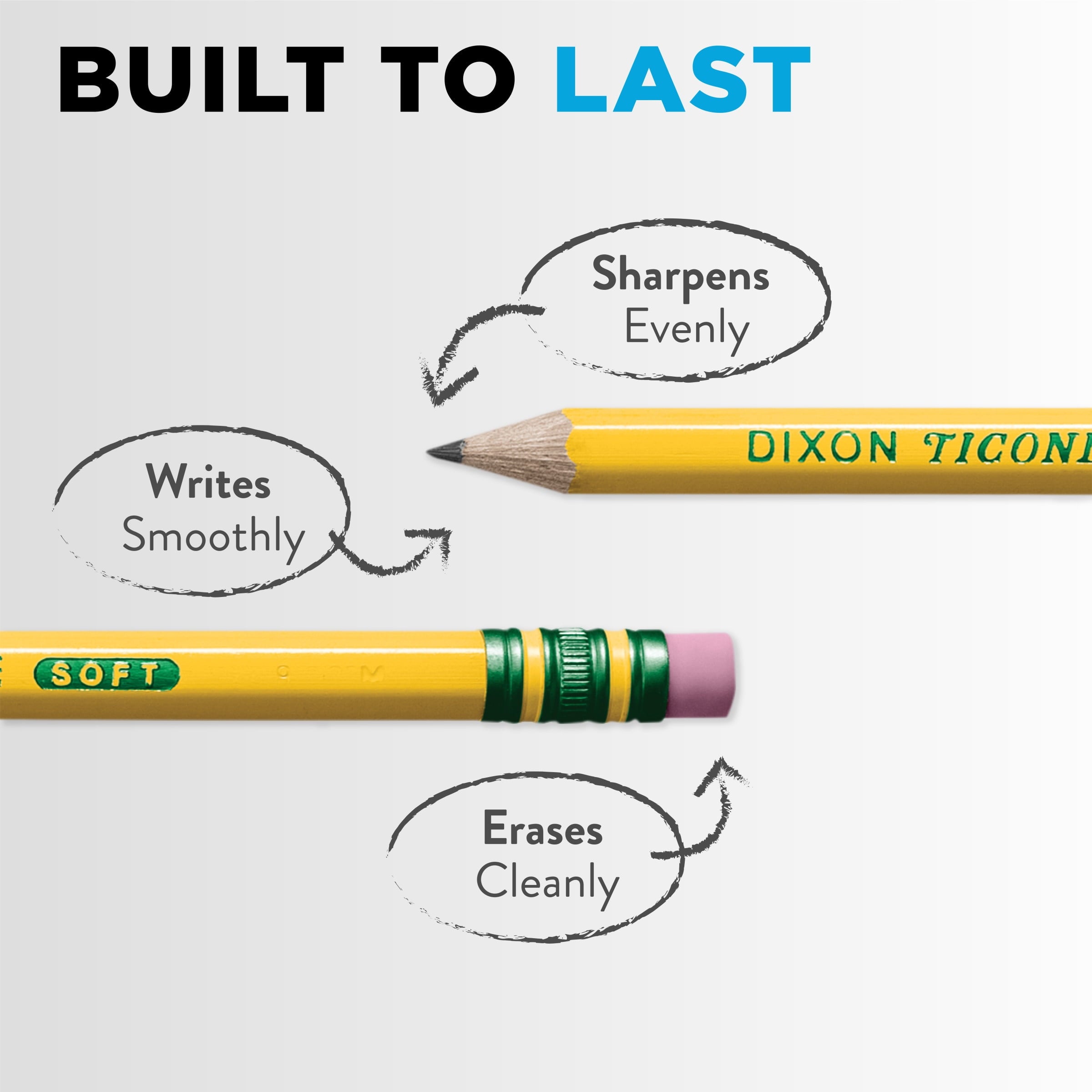 Ticonderoga Premium Wood Pencils, Unsharpened #2 Lead, Yellow, 12 Coun