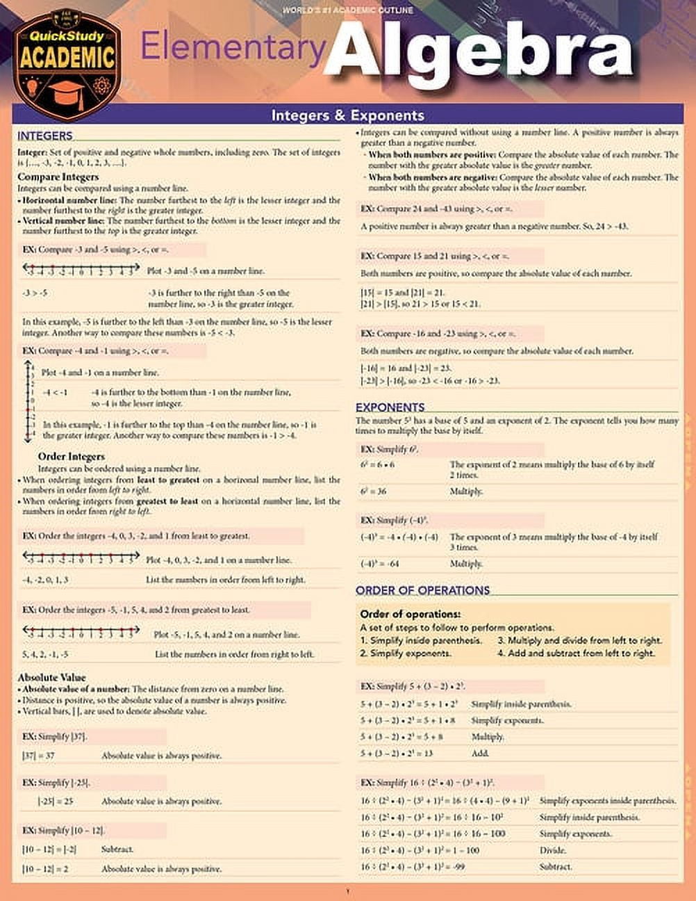 Elementary Algebra : a QuickStudy Laminated Reference Guide (Edition 1