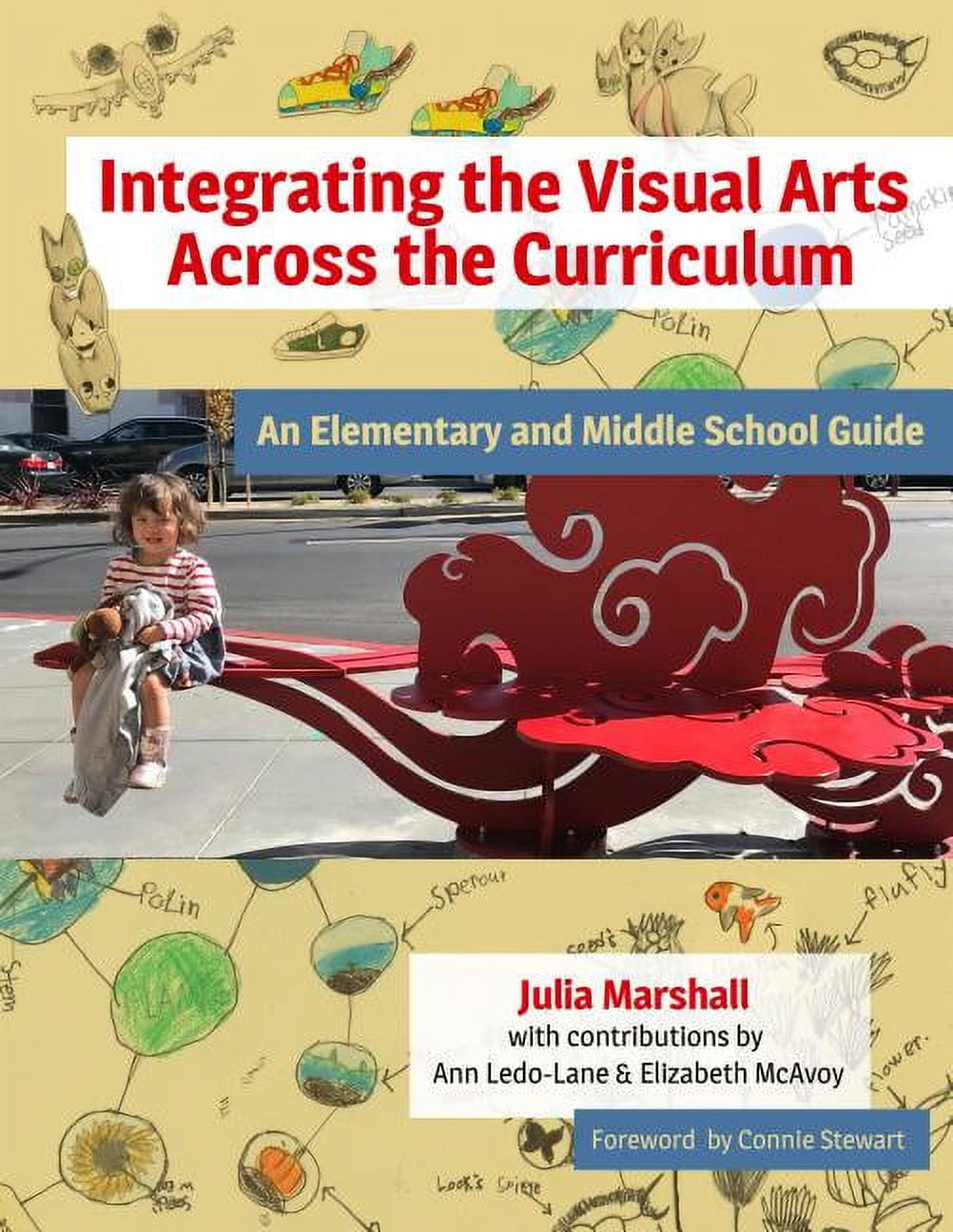 Integrating the Visual Arts Across the Curriculum: An Elementary and M