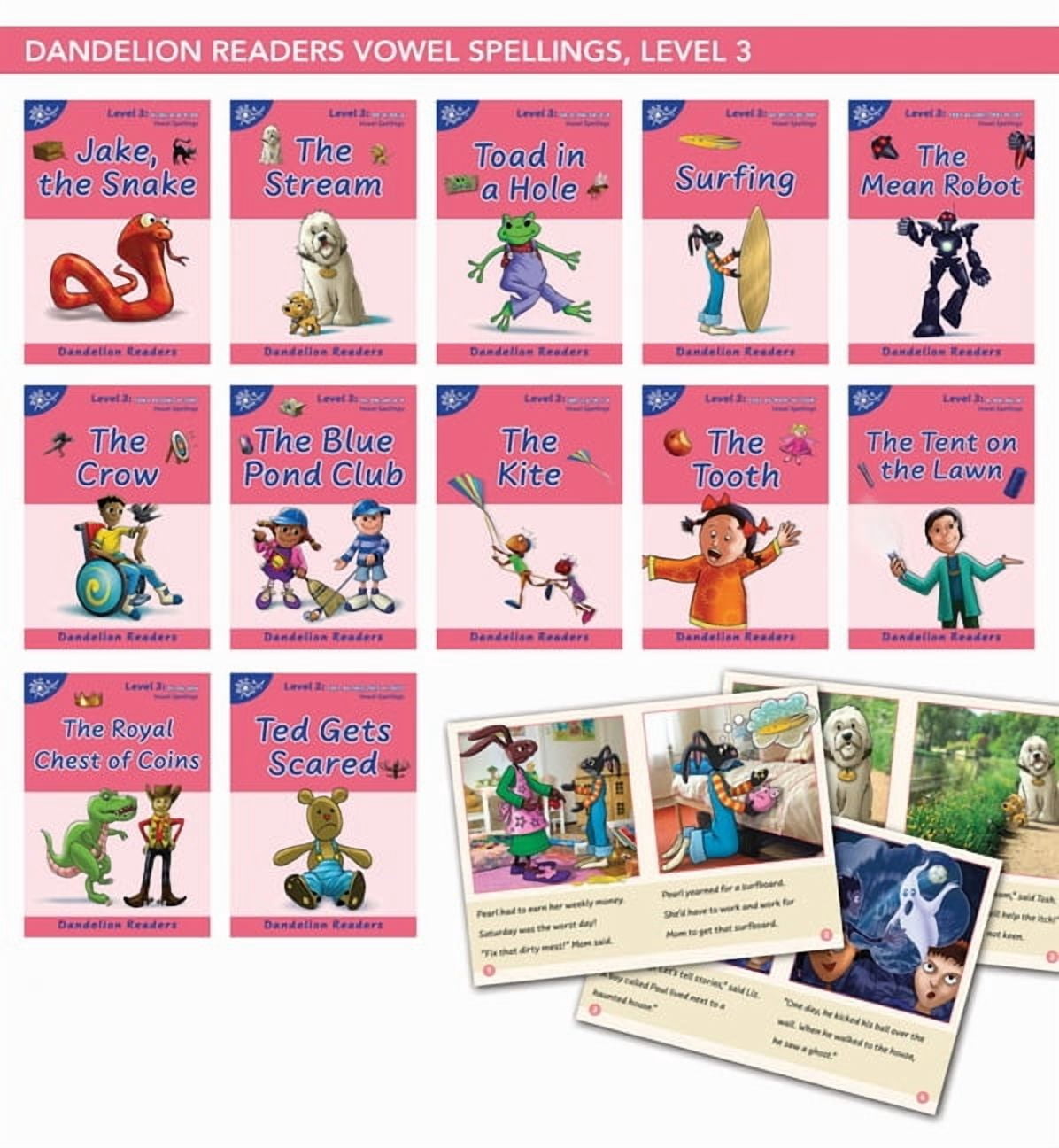 Phonic Books Beginner Decodable: Phonic Books Dandelion Readers Vowel