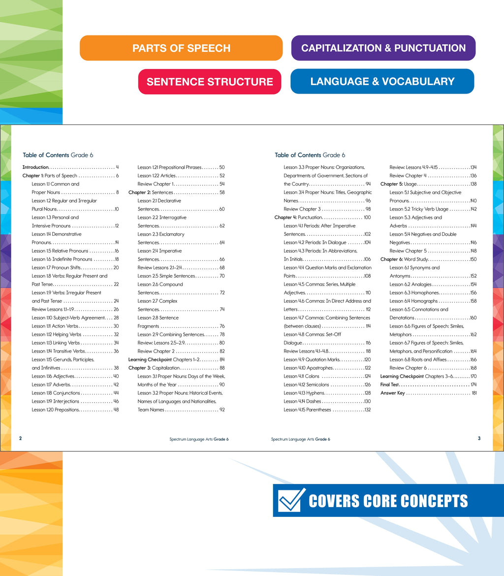 Spectrum Spectrum Language Arts Workbook, Grade 6, (Paperback)