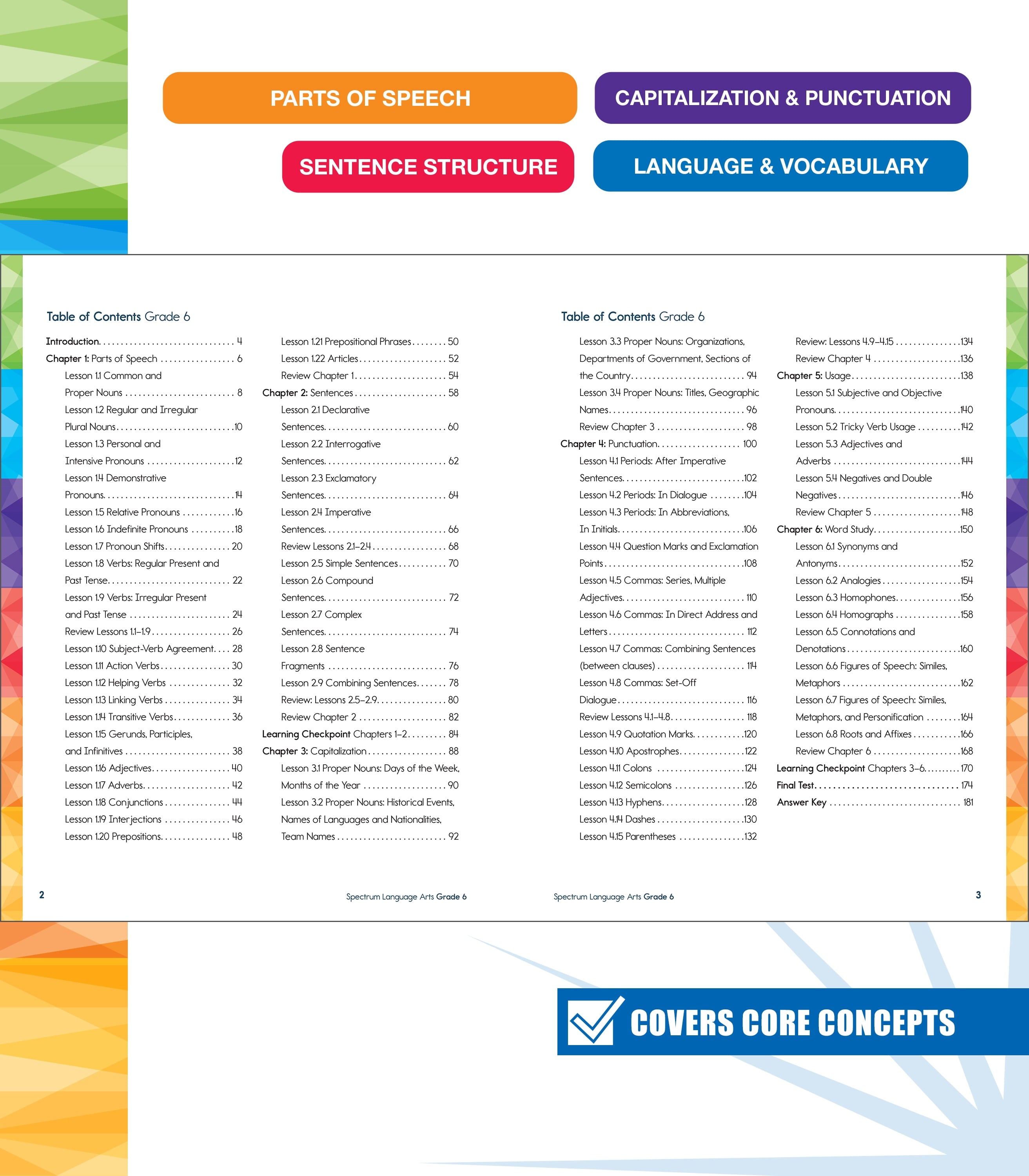 Spectrum Spectrum Language Arts Workbook, Grade 6, (Paperback)