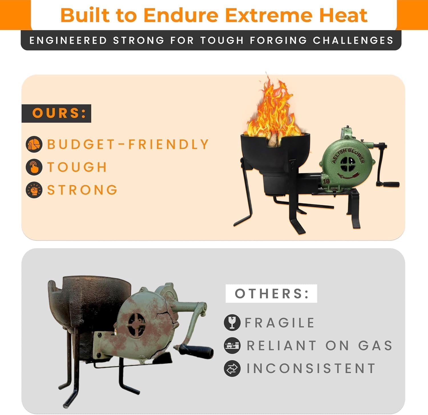 Blacksmithing Coal Forge Furnace with Hand Blower for Knife Making For