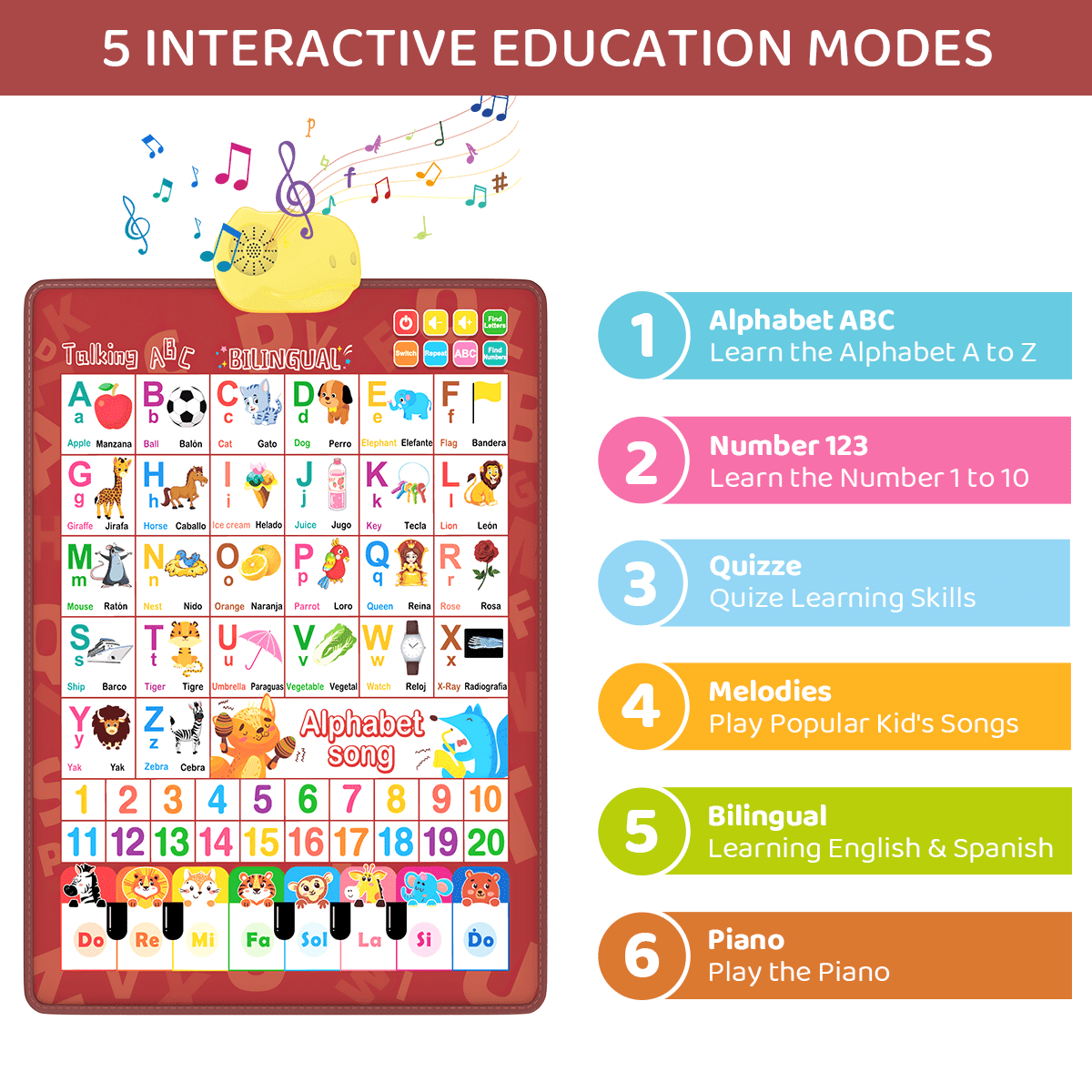 Bilingual Educational Talking ABC Poster – Interactive Learning Wall