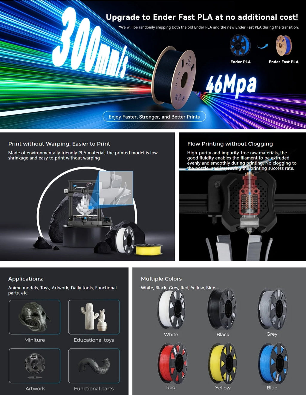 Creality Hyper PLA 3D Printer Filament 600mm/s High-Speed +/-0.03mm Fo