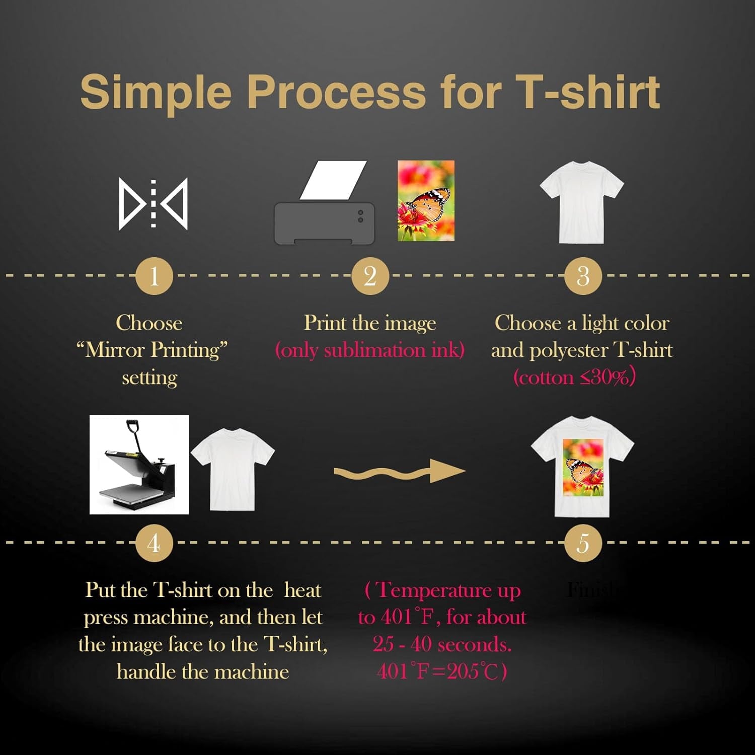 A-SUB Sublimation Paper 8.5x11 Inch 110 Sheets for Any Inkjet Printer