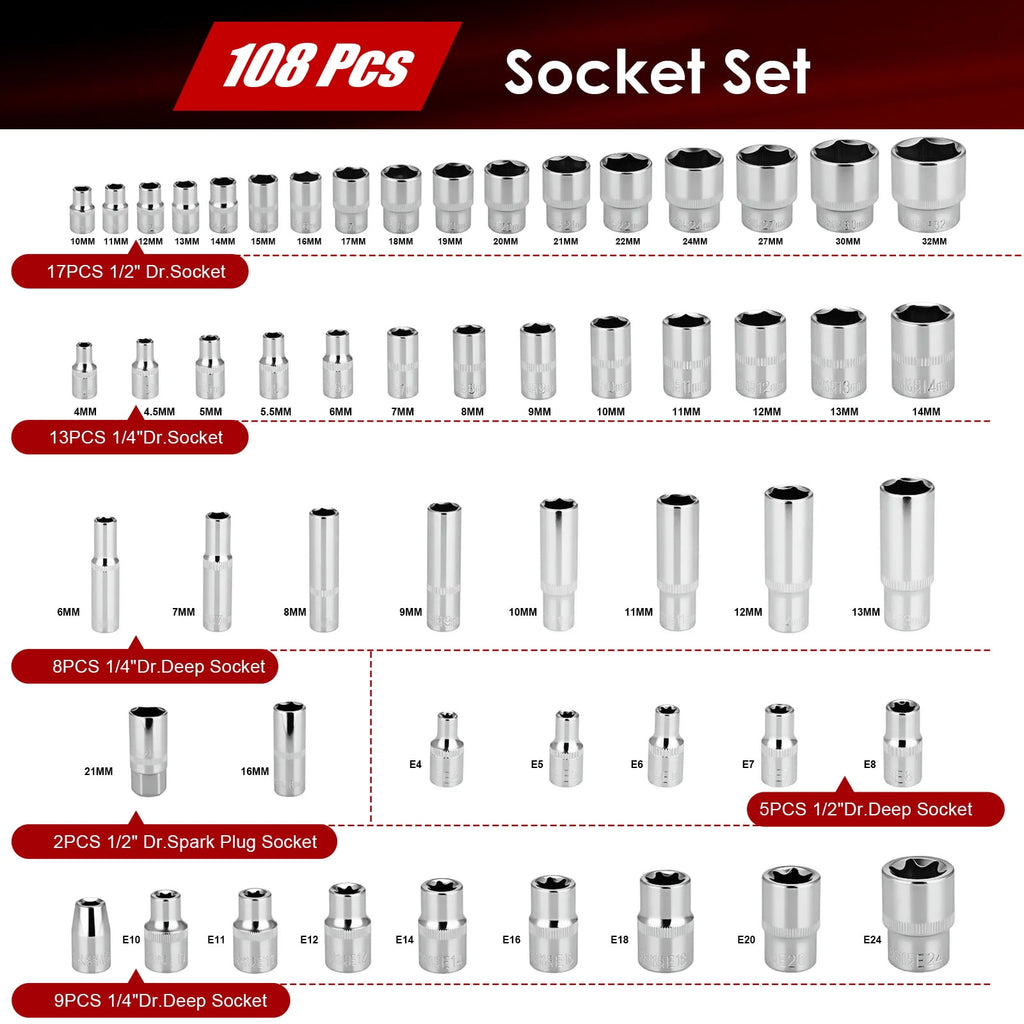TLGREEN 108 Pcs Mechanic Socket Tool Kit, CR-V Steel Metric and Standa
