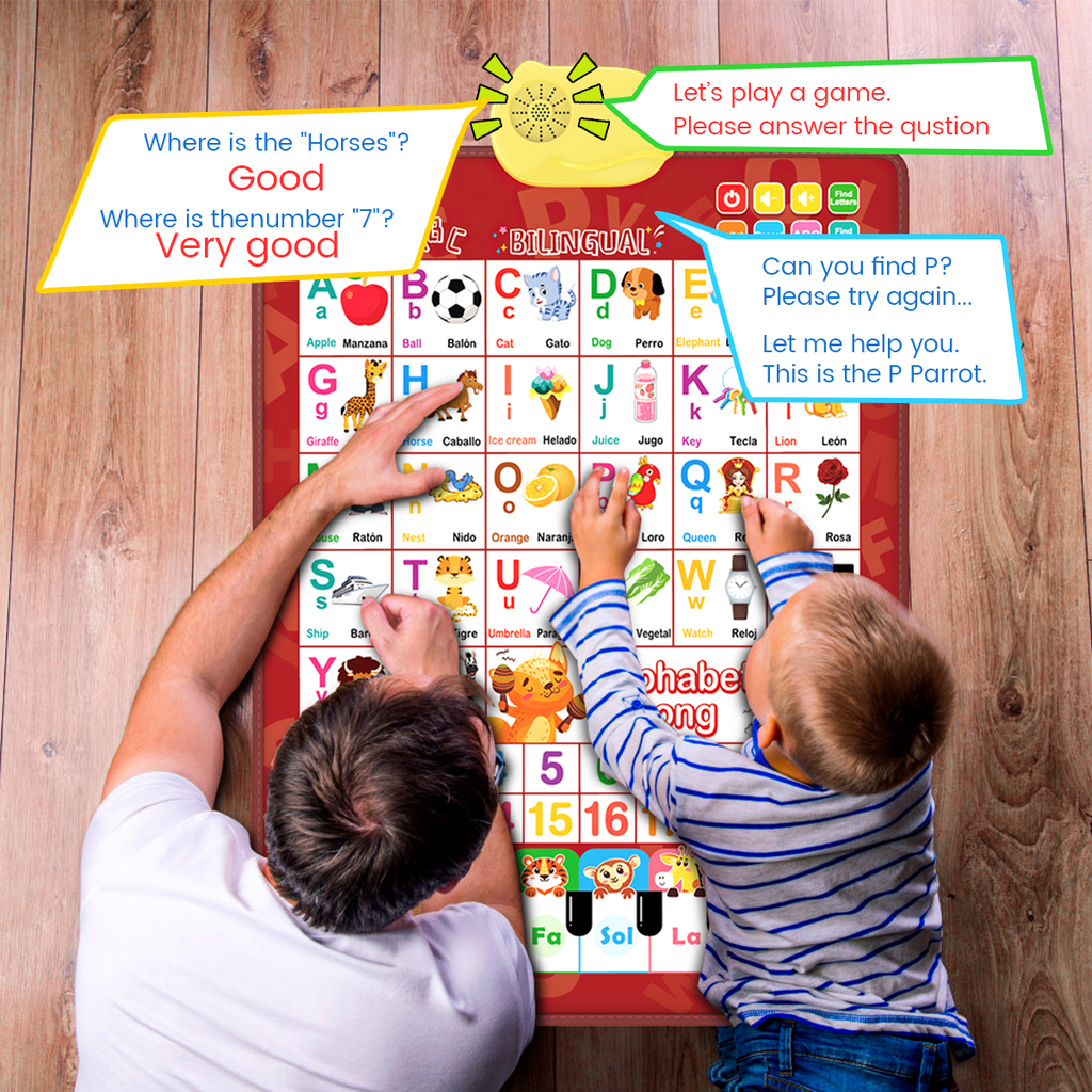 Bilingual Educational Talking ABC Poster – Interactive Learning Wall
