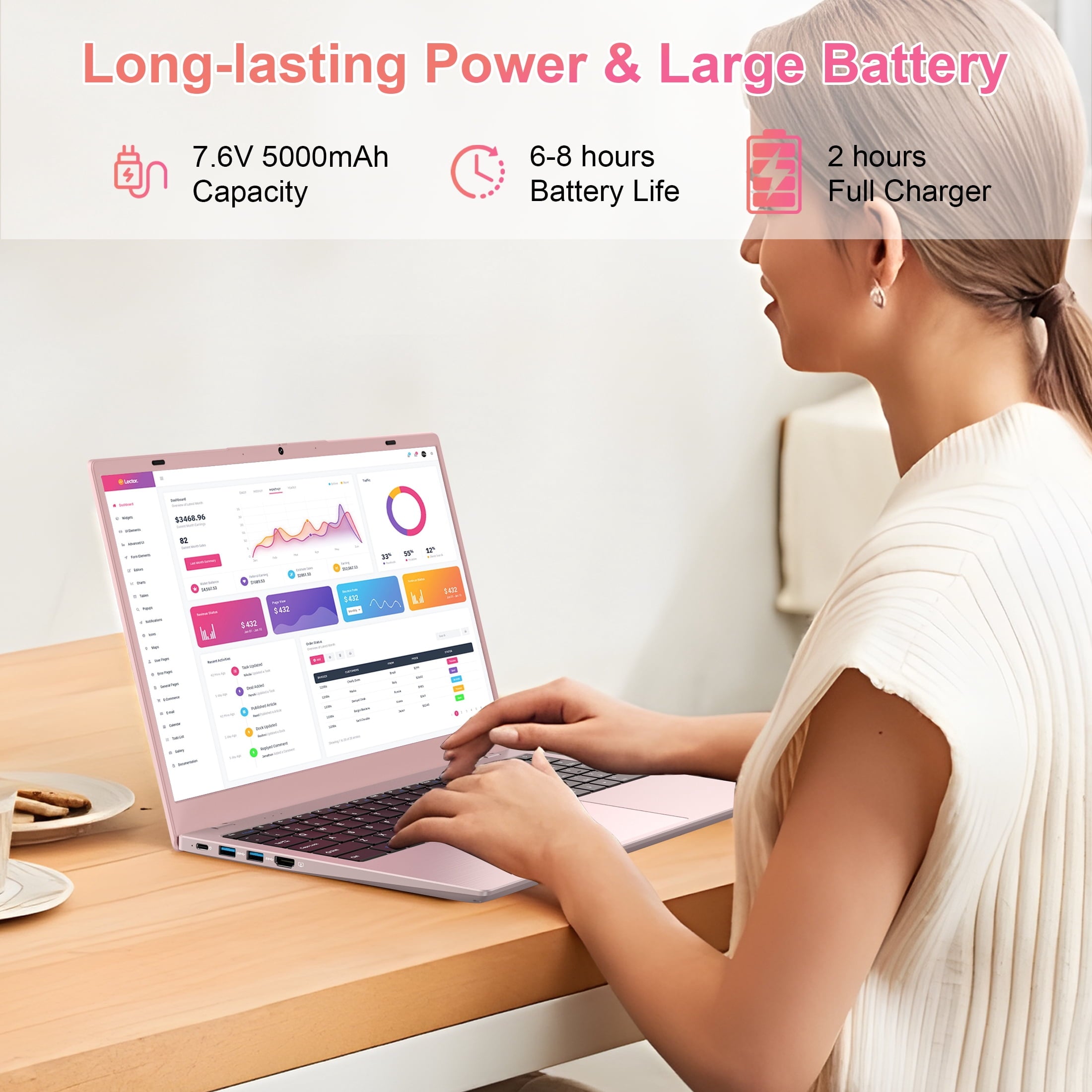 HPUMLSE 15.6" Pink Laptop Computer, 16GB RAM 512GB SSD, Intel Pentium