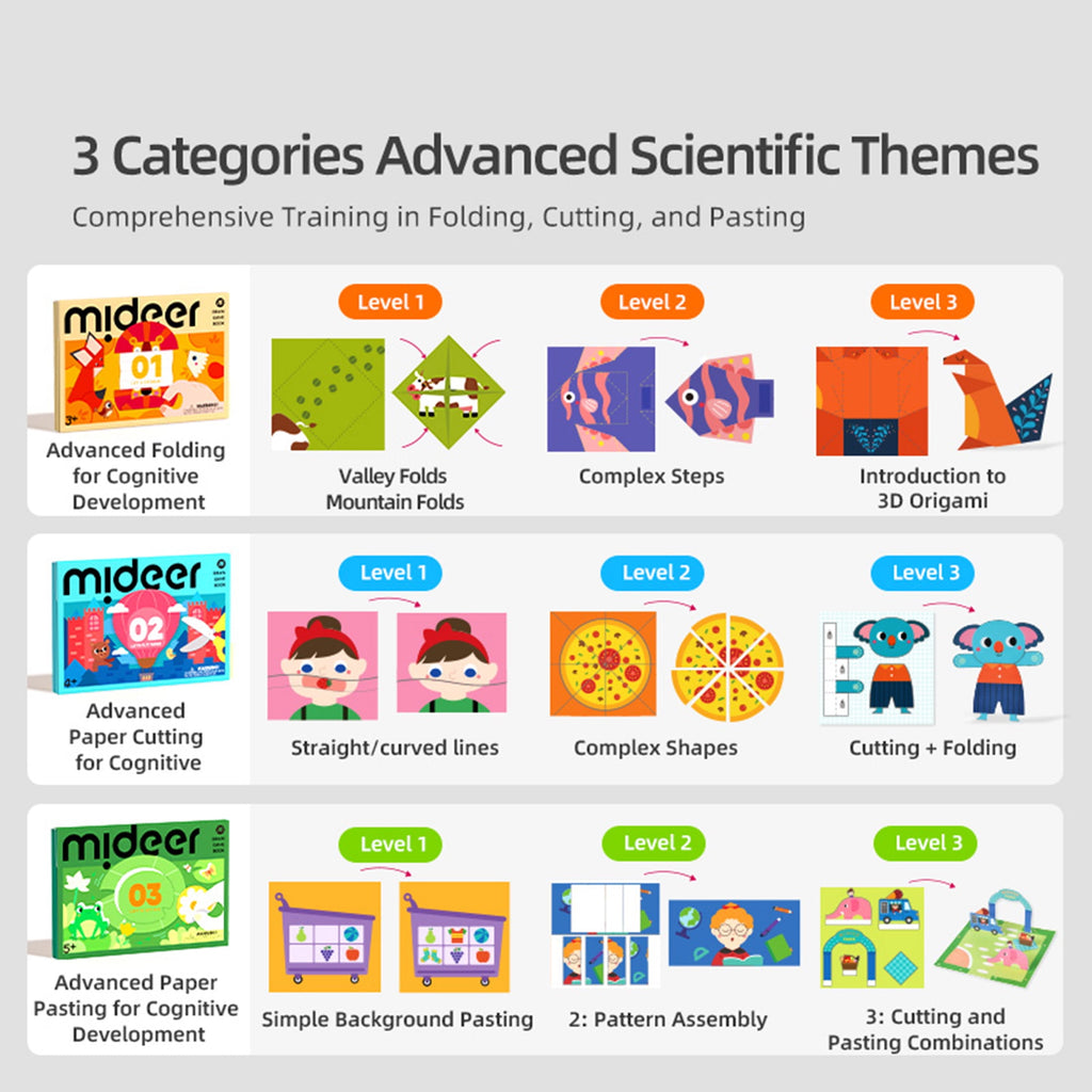 Level 1 Kids Origami Activity Book, Educational Brain Game Craft Kit,