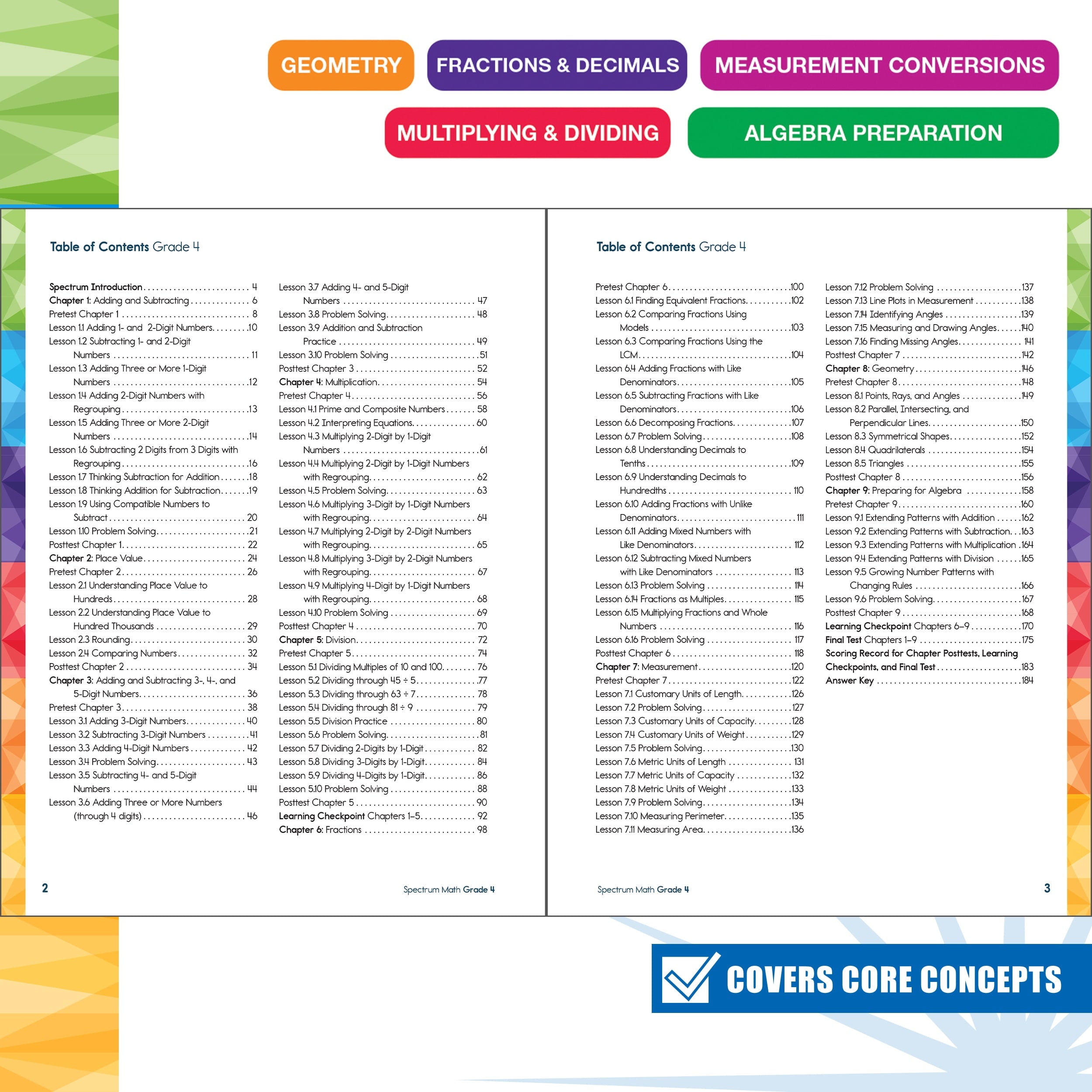 Spectrum Spectrum Math Workbook, Grade 4, (Paperback)