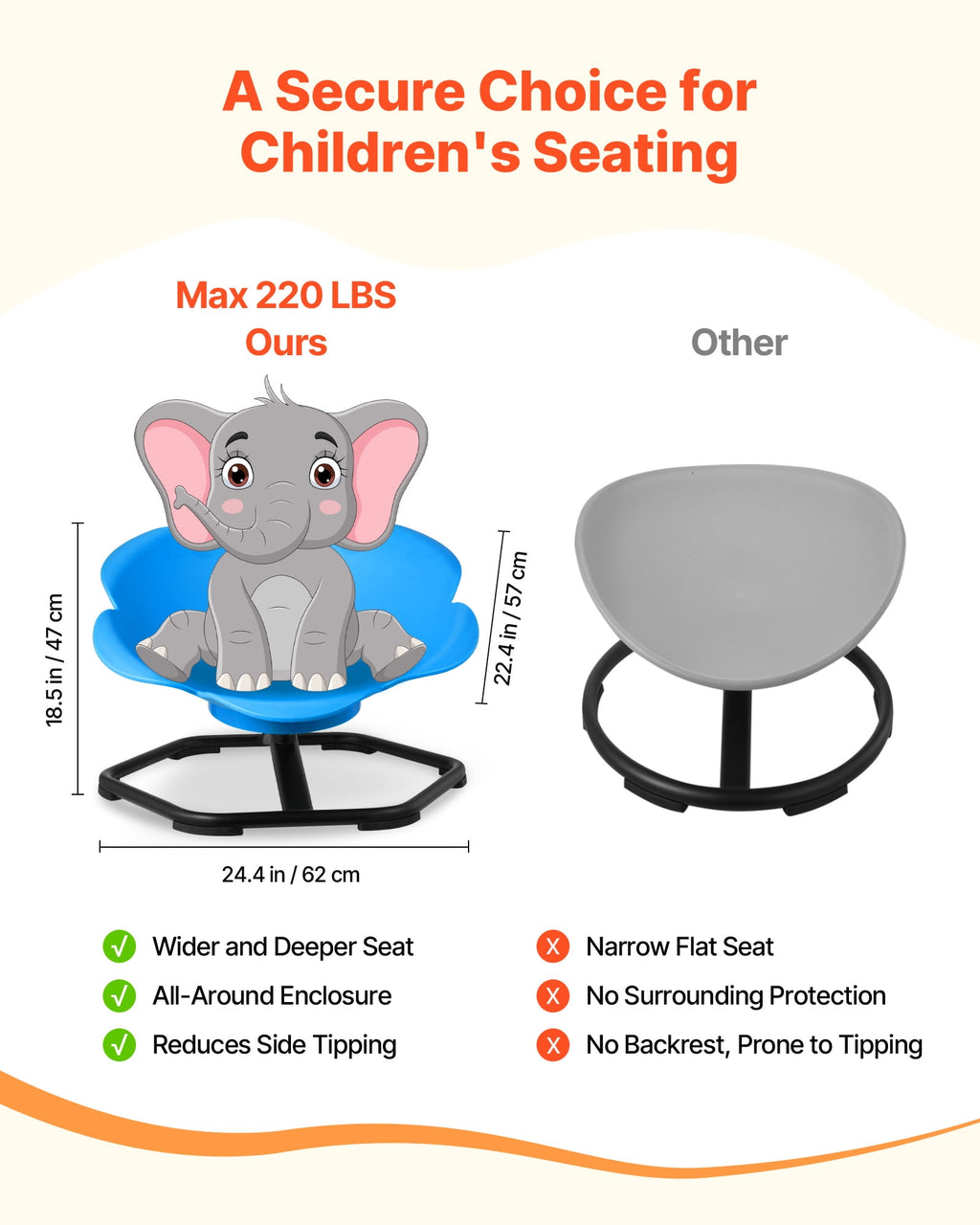 Swivel Chair - blue, 220 lbs Capacity