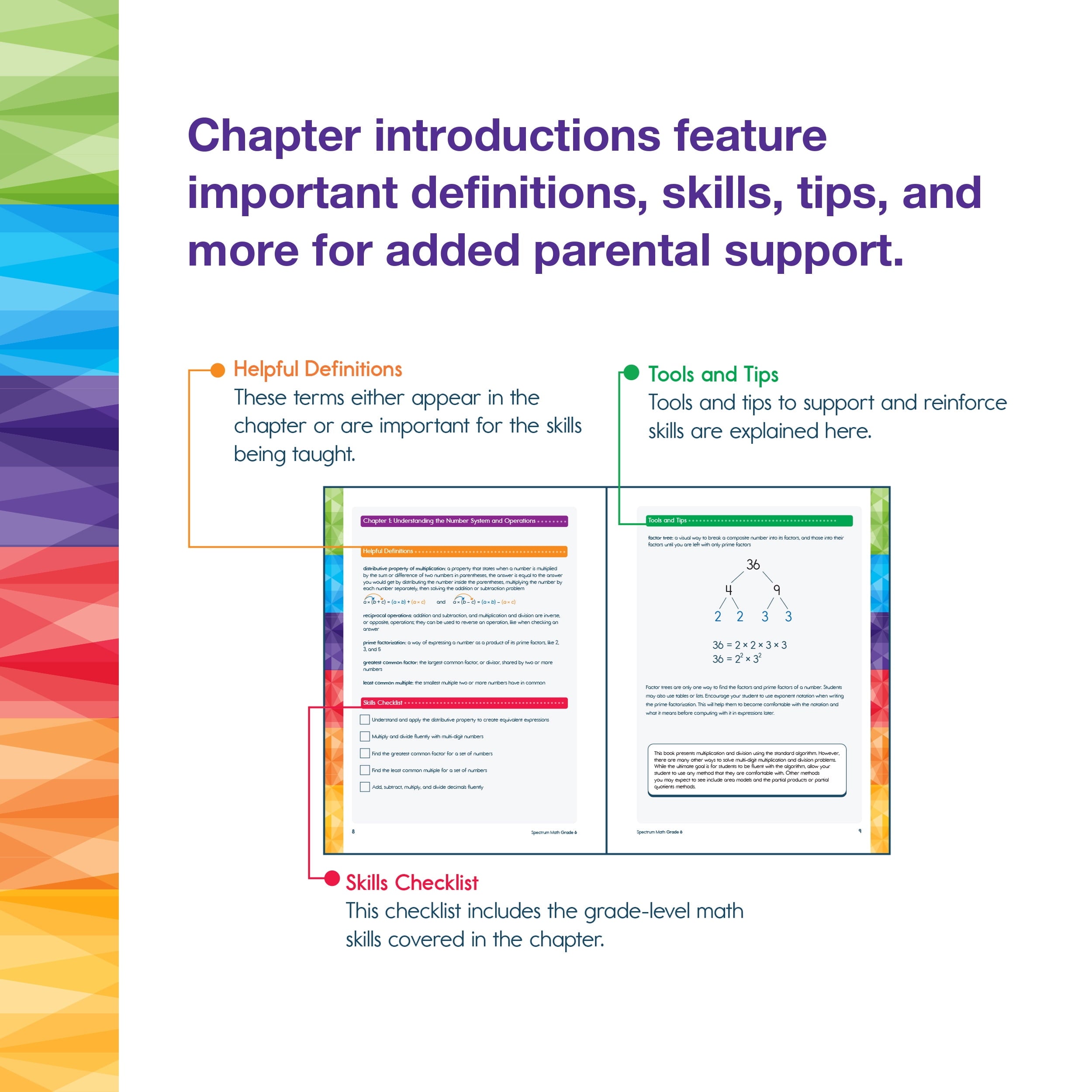 Spectrum Spectrum Math Workbook, Grade 6, (Paperback)