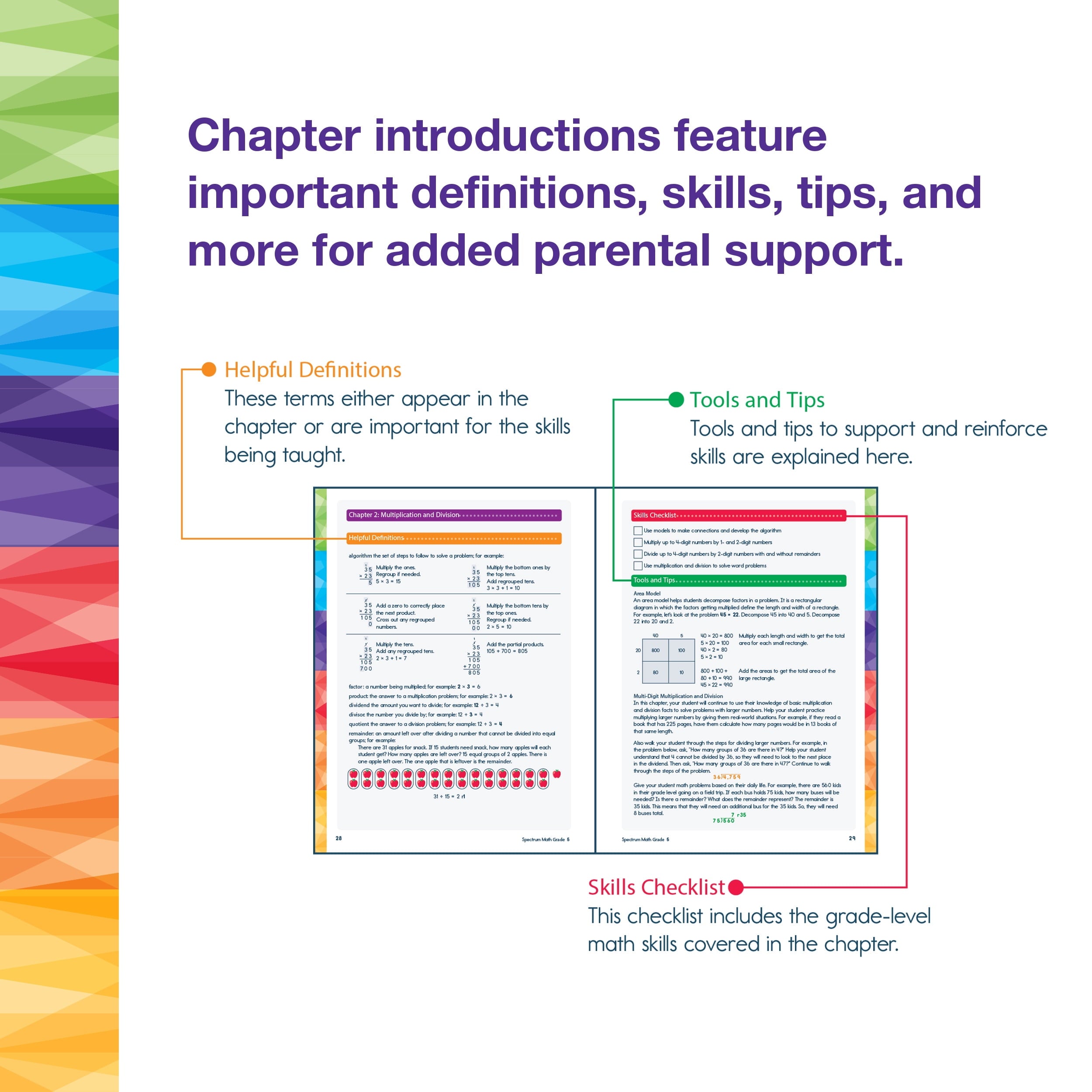 Spectrum Spectrum Math Workbook, Grade 5, (Paperback)