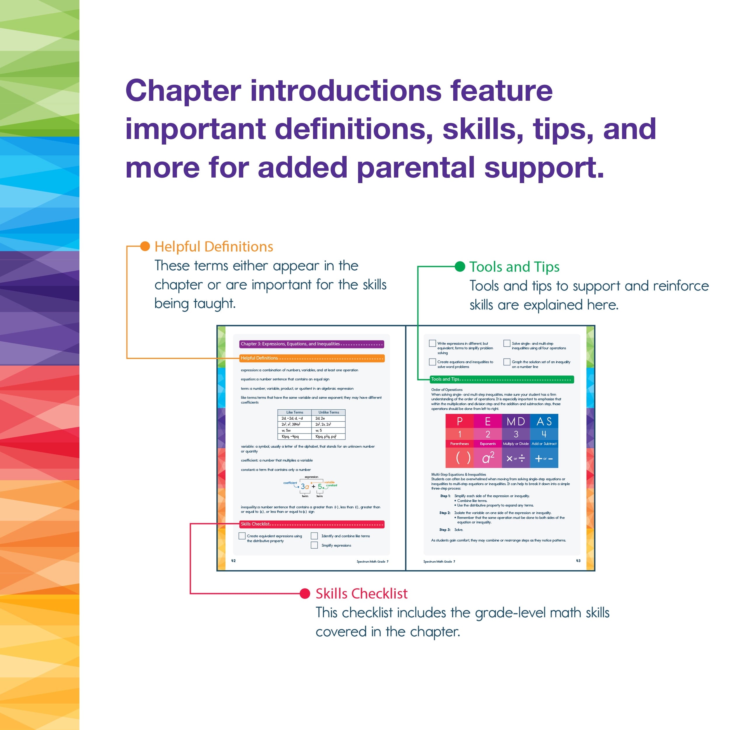 Spectrum Spectrum Math Workbook, Grade 7, (Paperback)