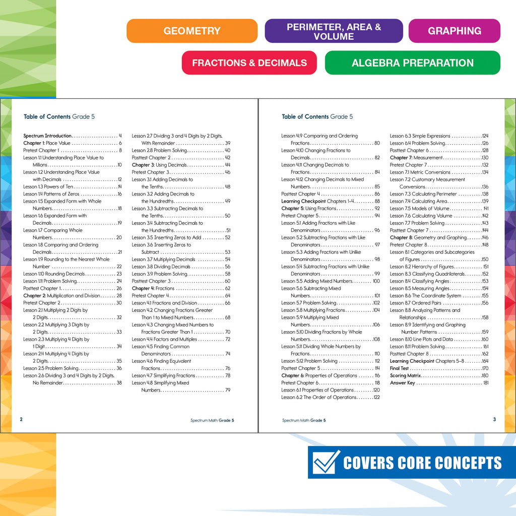 Spectrum Spectrum Math Workbook, Grade 5, (Paperback)