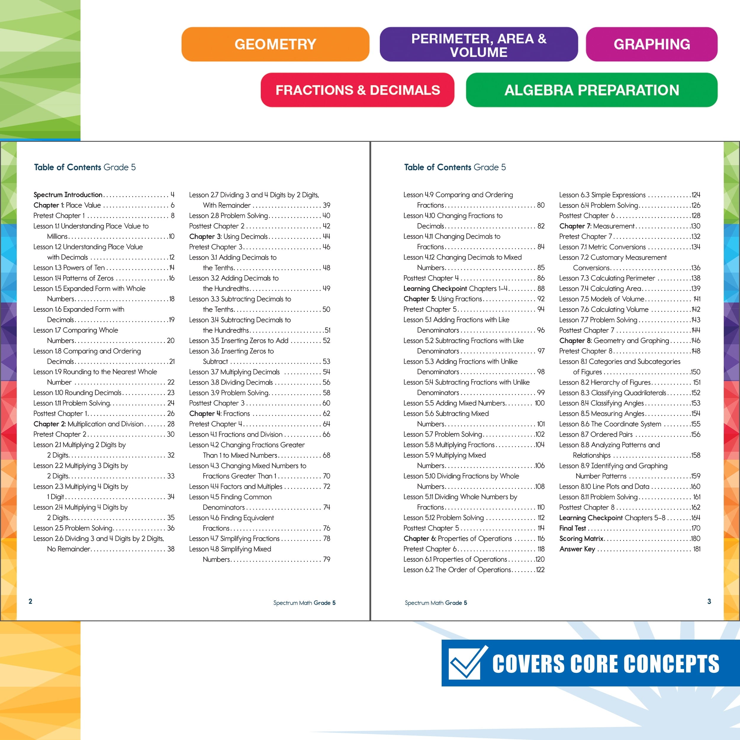 Spectrum Spectrum Math Workbook, Grade 5, (Paperback)