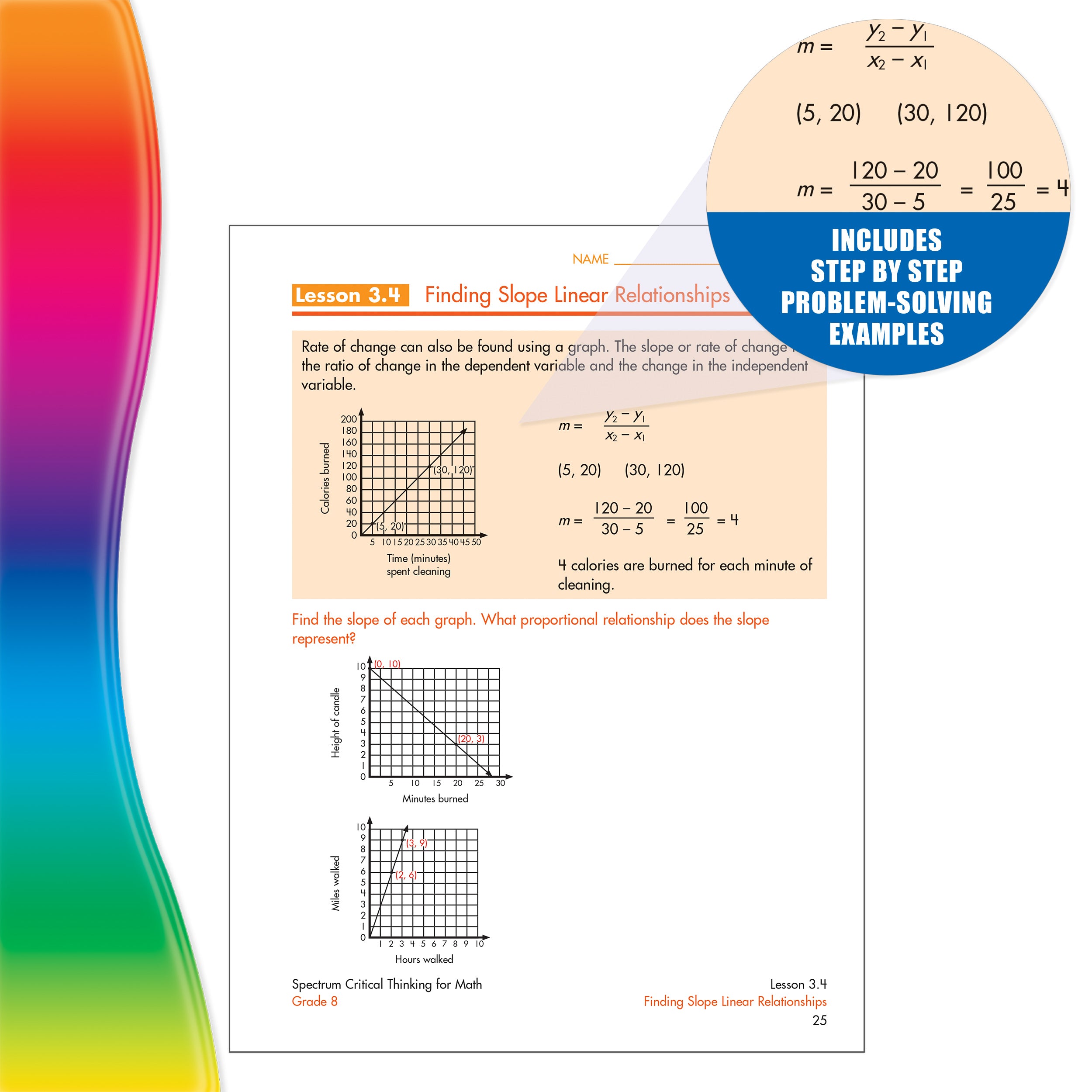 Spectrum Spectrum Critical Thinking for Math, Grade 8: Volume 50, (Pap