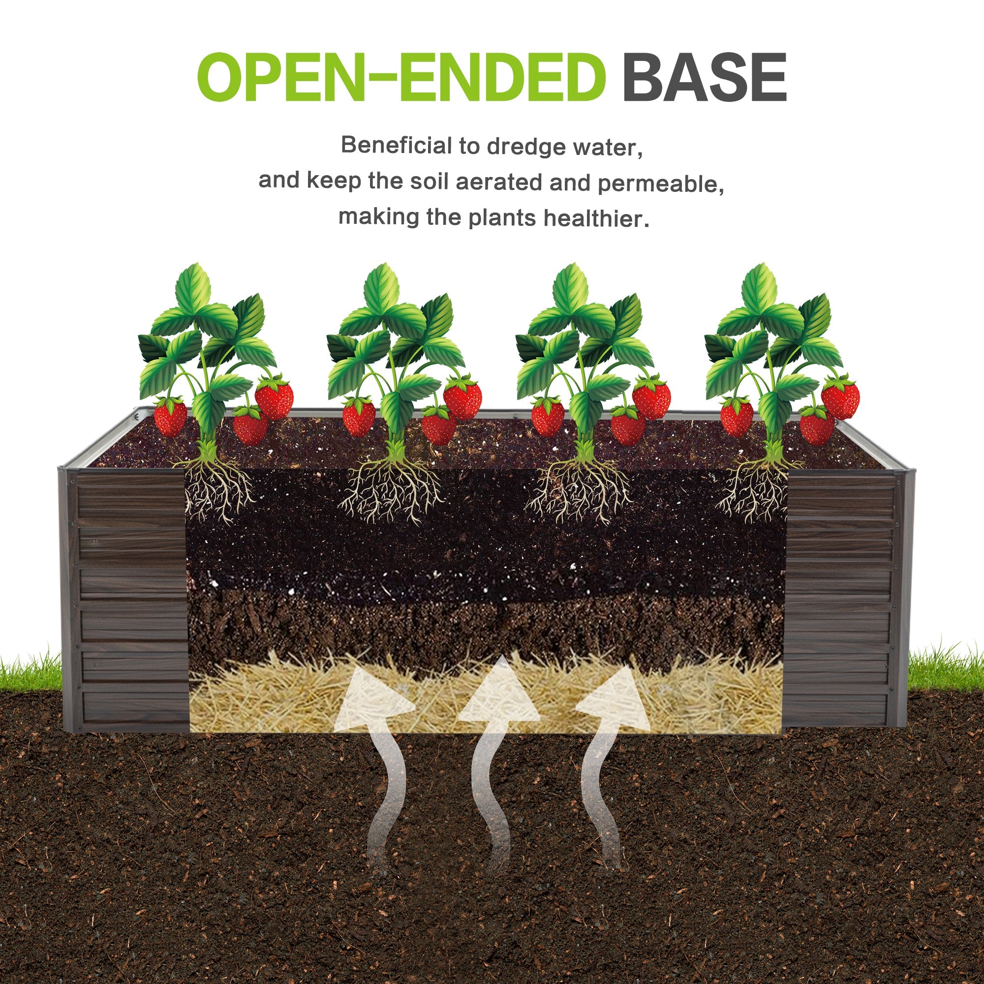 2-Pack 74.6"x35.4"x25" Raised Garden Bed Kit, Metal Elevated Planter Box