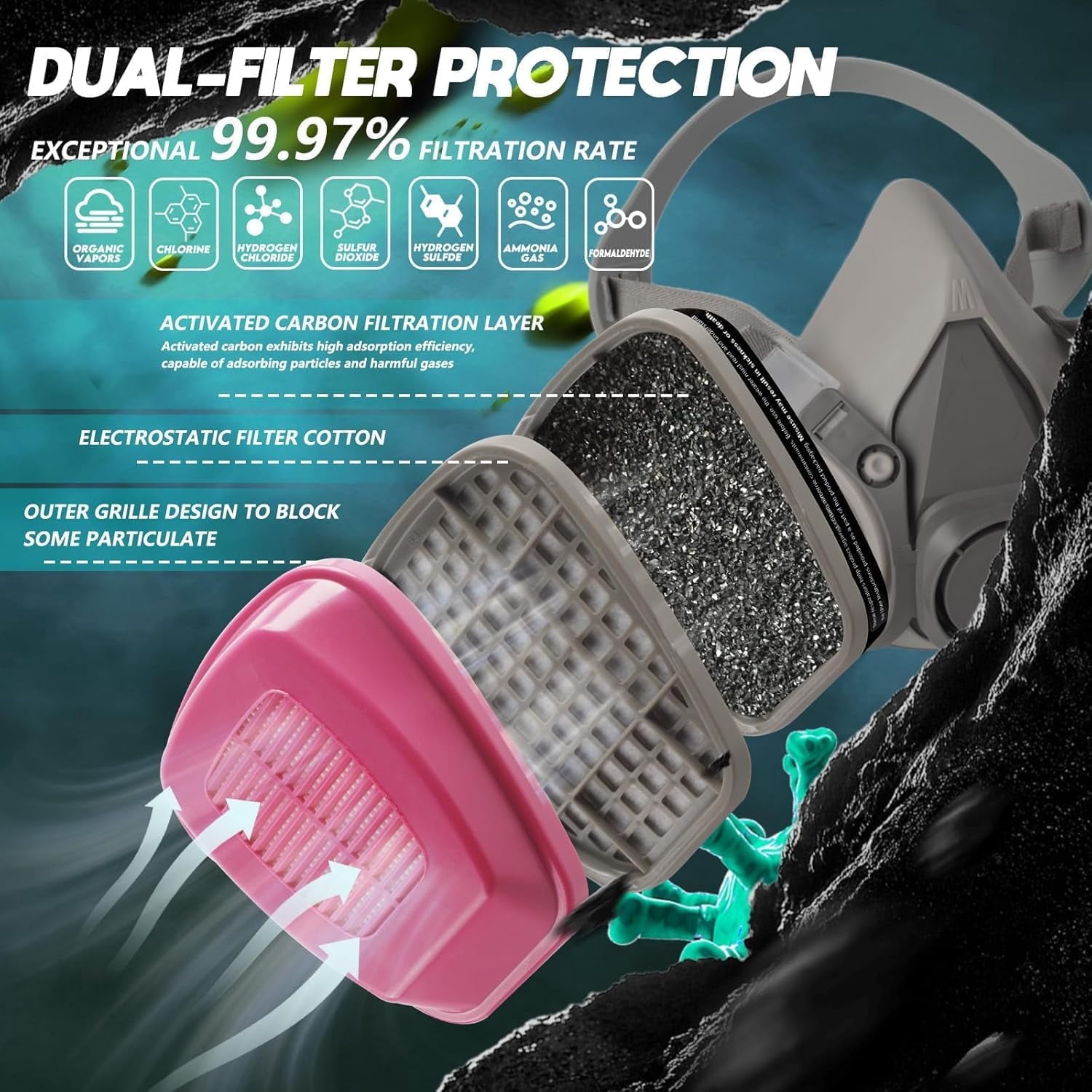 WAKYFLX Respirator Mask with 60921 Filters, Reusable Half Face Respira