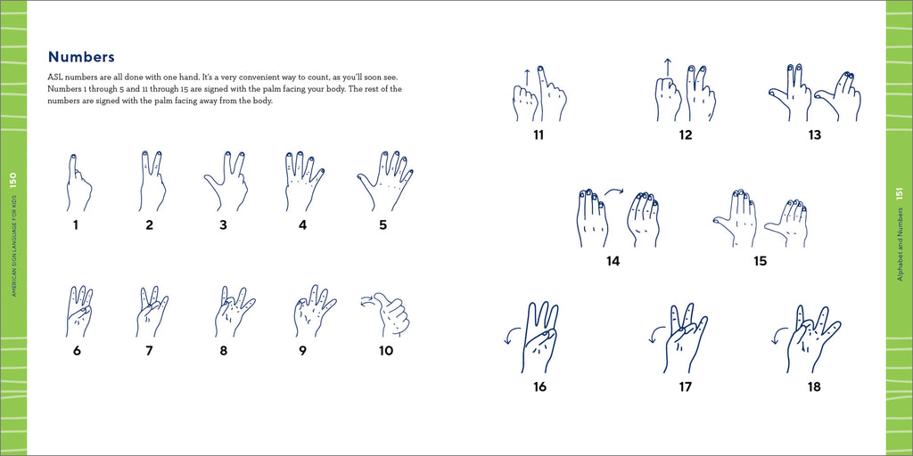 American Sign Language for Kids : 101 Easy Signs for Nonverbal Communi