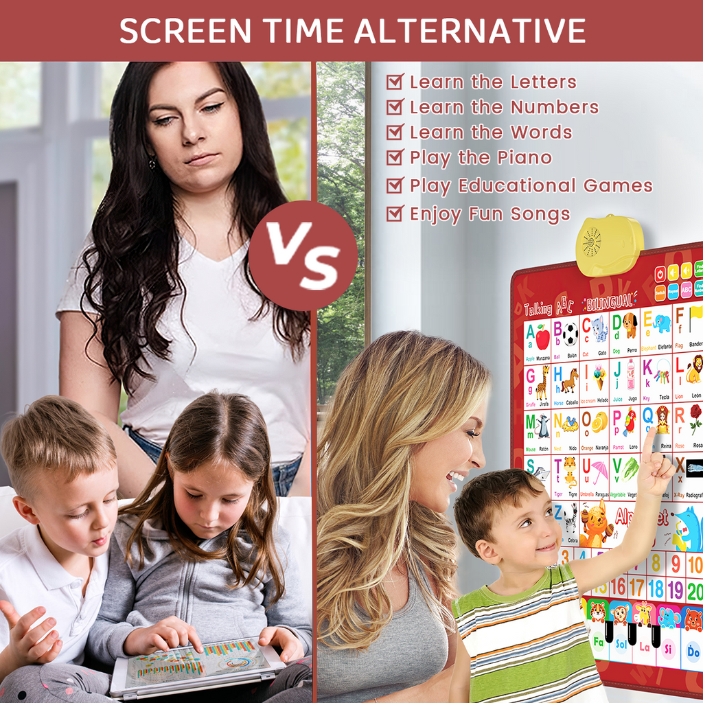Bilingual Educational Talking ABC Poster – Interactive Learning Wall