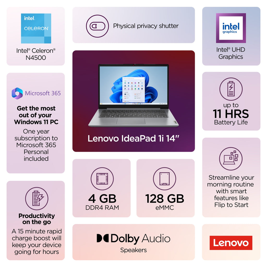 Lenovo IdeaPad 1 14" Laptop. Intel Celeron N4500, 4GB , 128 SSD 82LV00