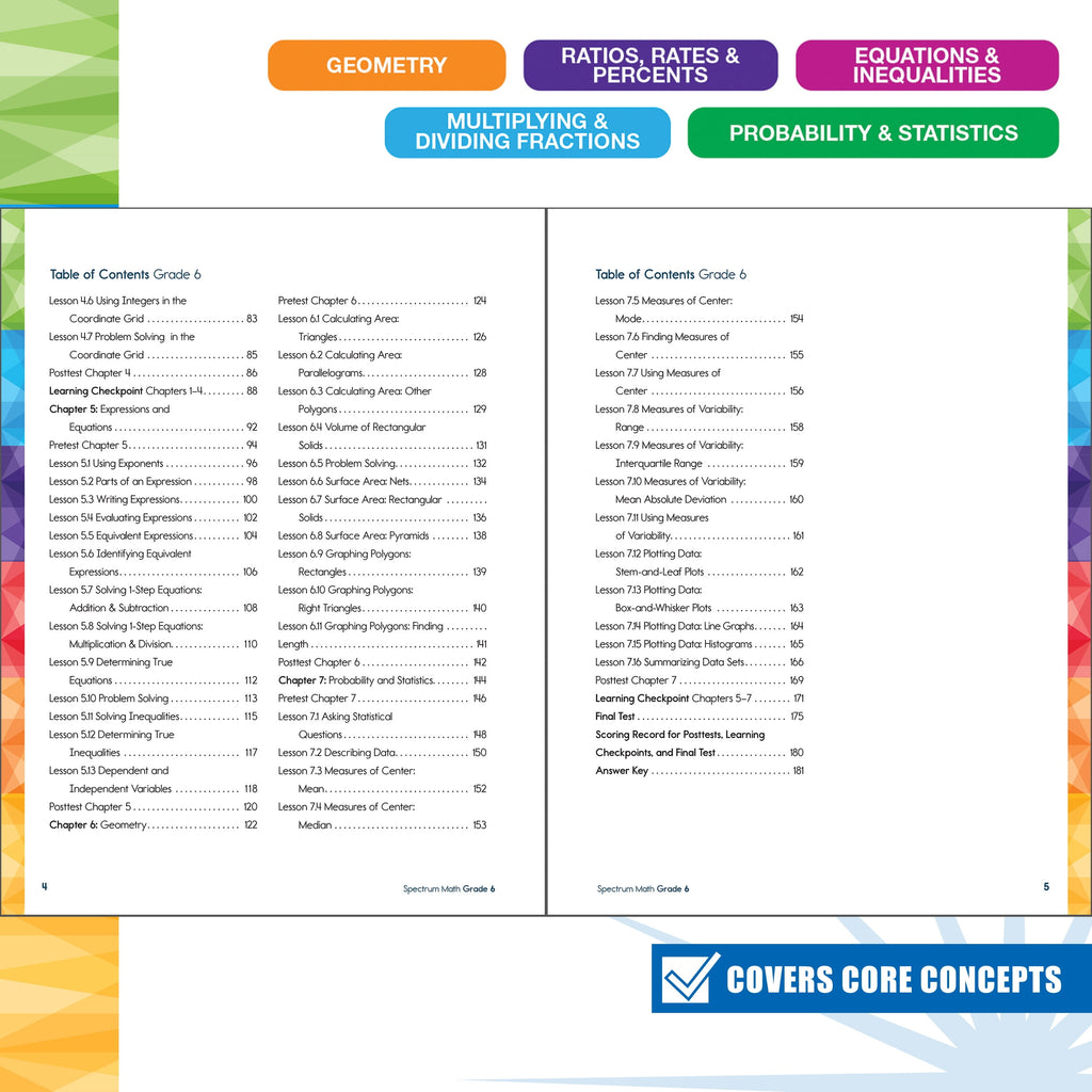 Spectrum Spectrum Math Workbook, Grade 6, (Paperback)