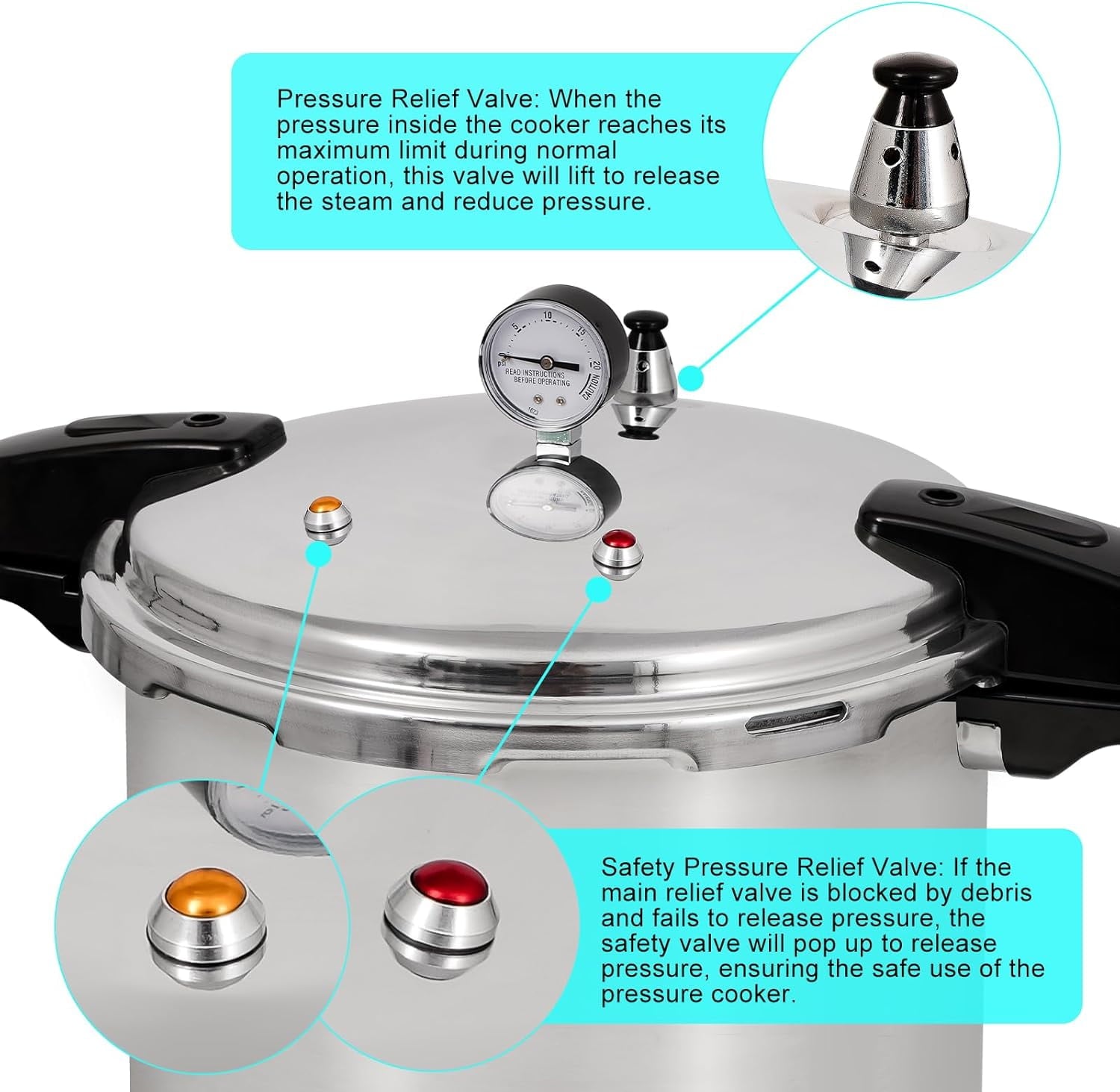 PROPOTCOKE Pressure Cooker 24 Quart/23 Liter,Pressure Canner with Reli