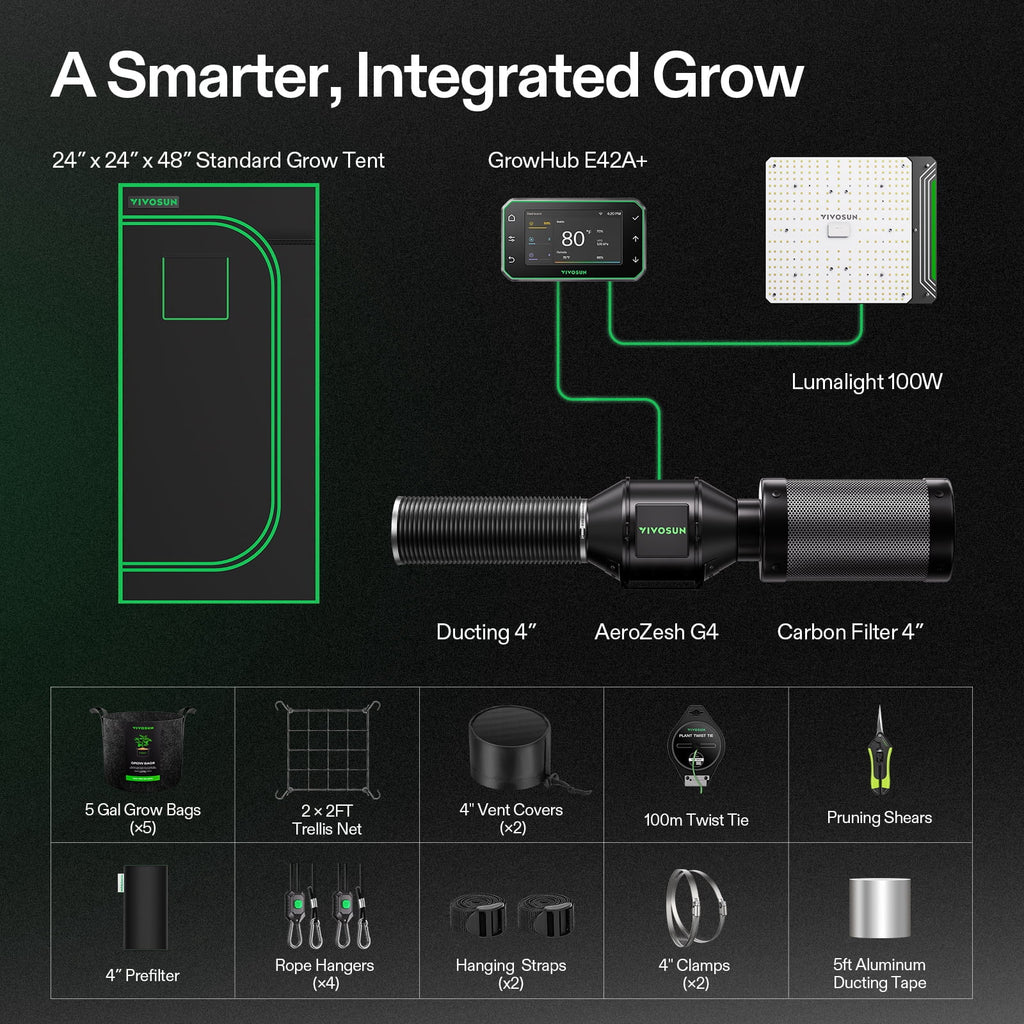 VIVOSUN GIY Smart Grow Tent System 2x2, WiFi-Integrated Grow Tent Kit,