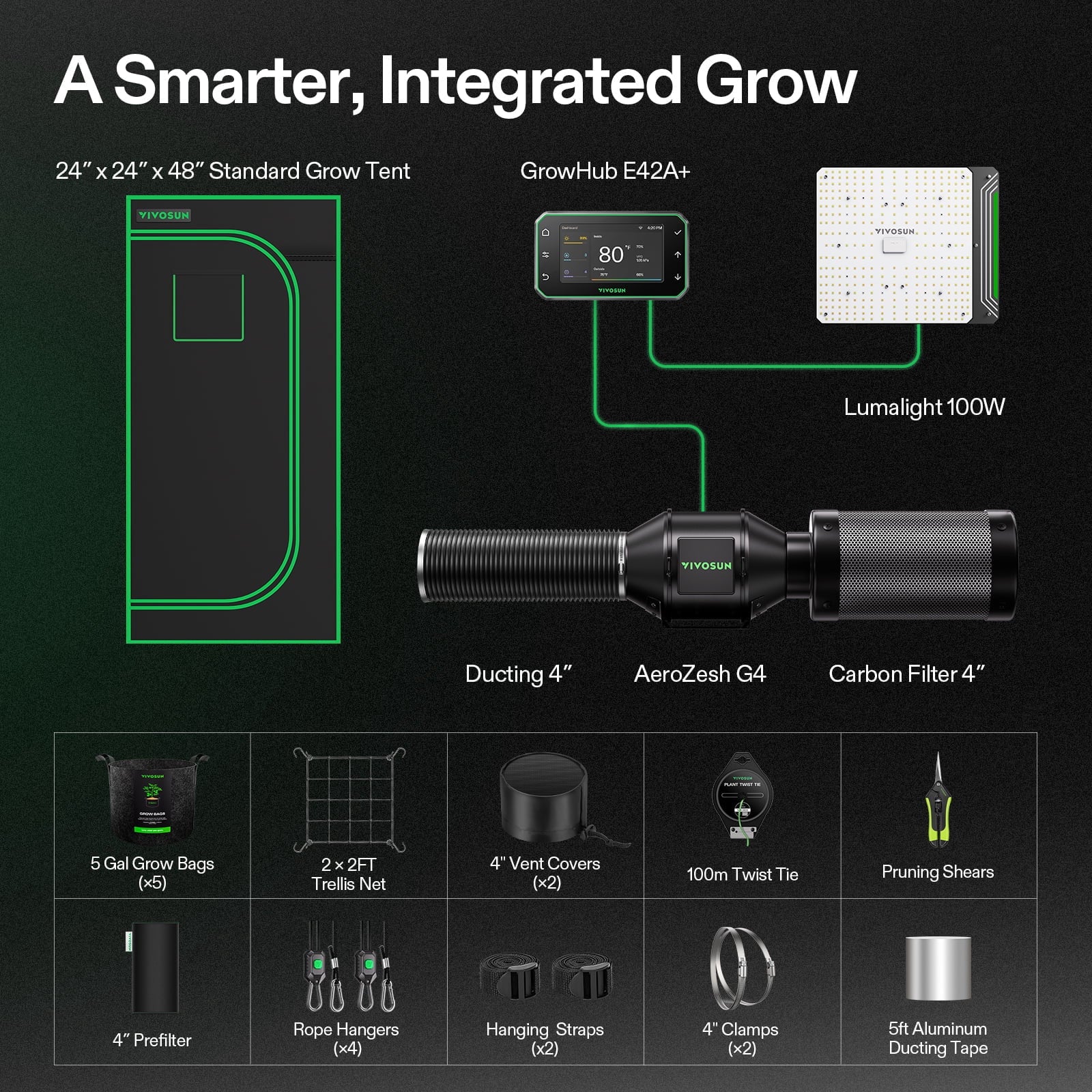 VIVOSUN GIY Smart Grow Tent System 2x2, WiFi-Integrated Grow Tent Kit,