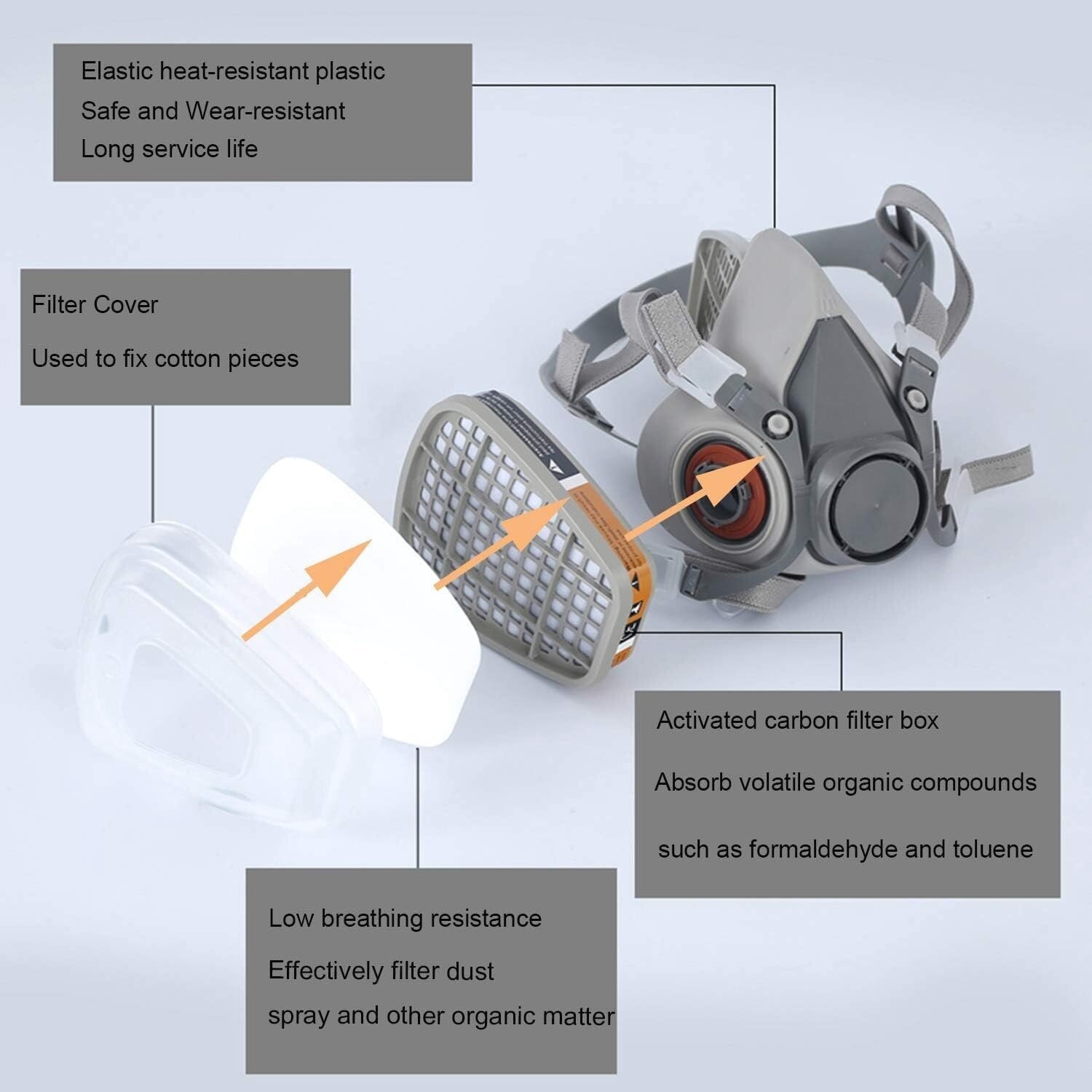 6200 Respirator Mask with Filters for Painting, Dust, Welding, Resin,