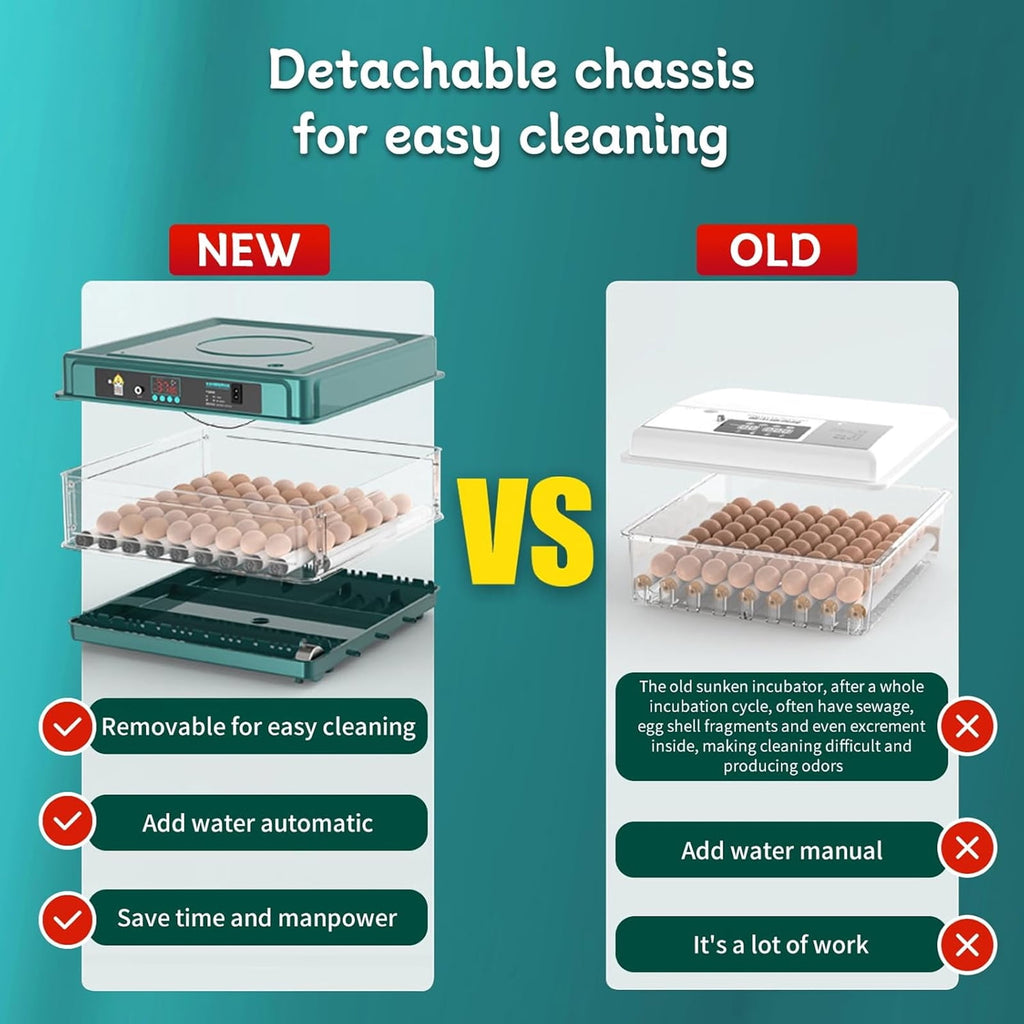 30 Egg Incubator with Automatic Egg Turning and Humidity Temperature C