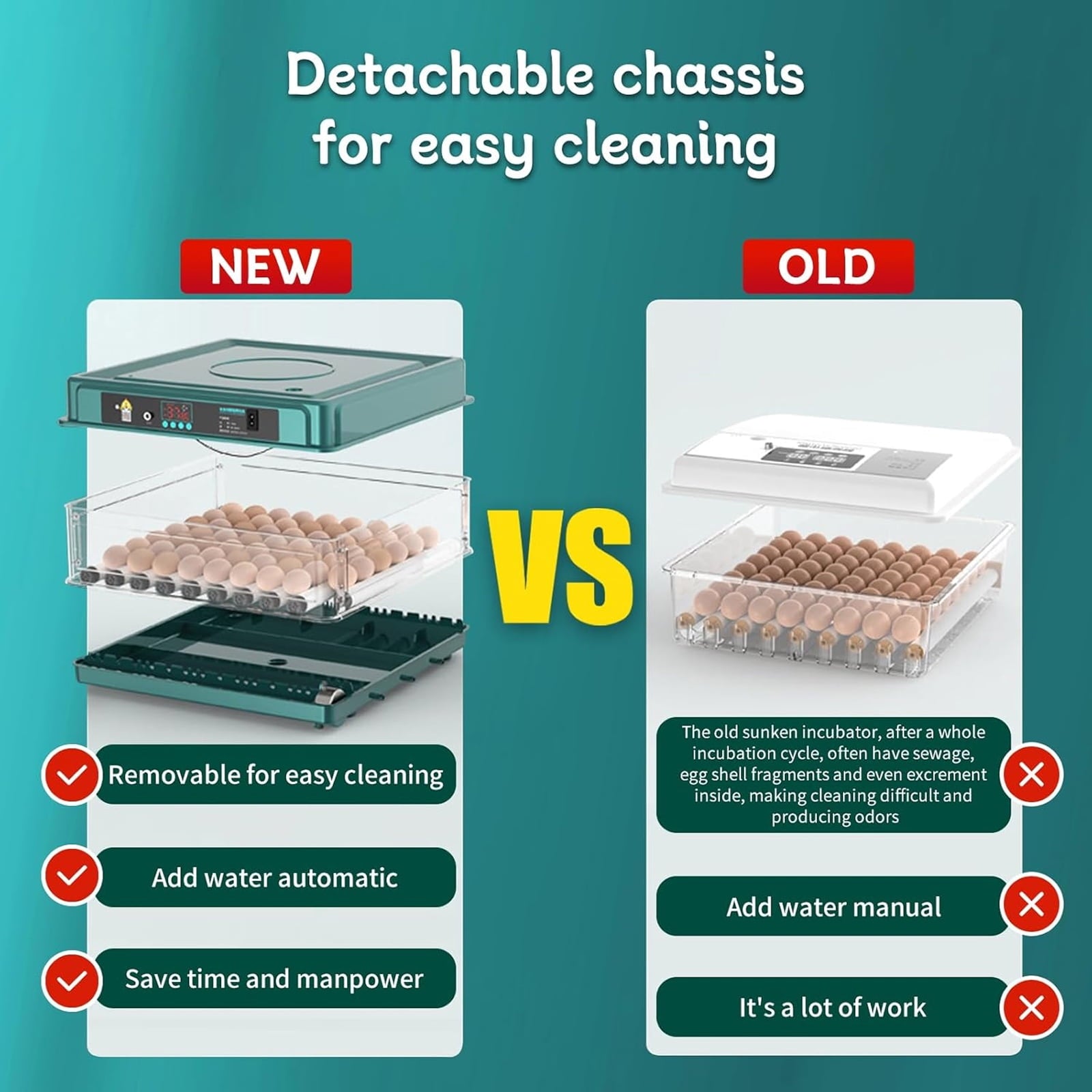 30 Egg Incubator with Automatic Egg Turning and Humidity Temperature C