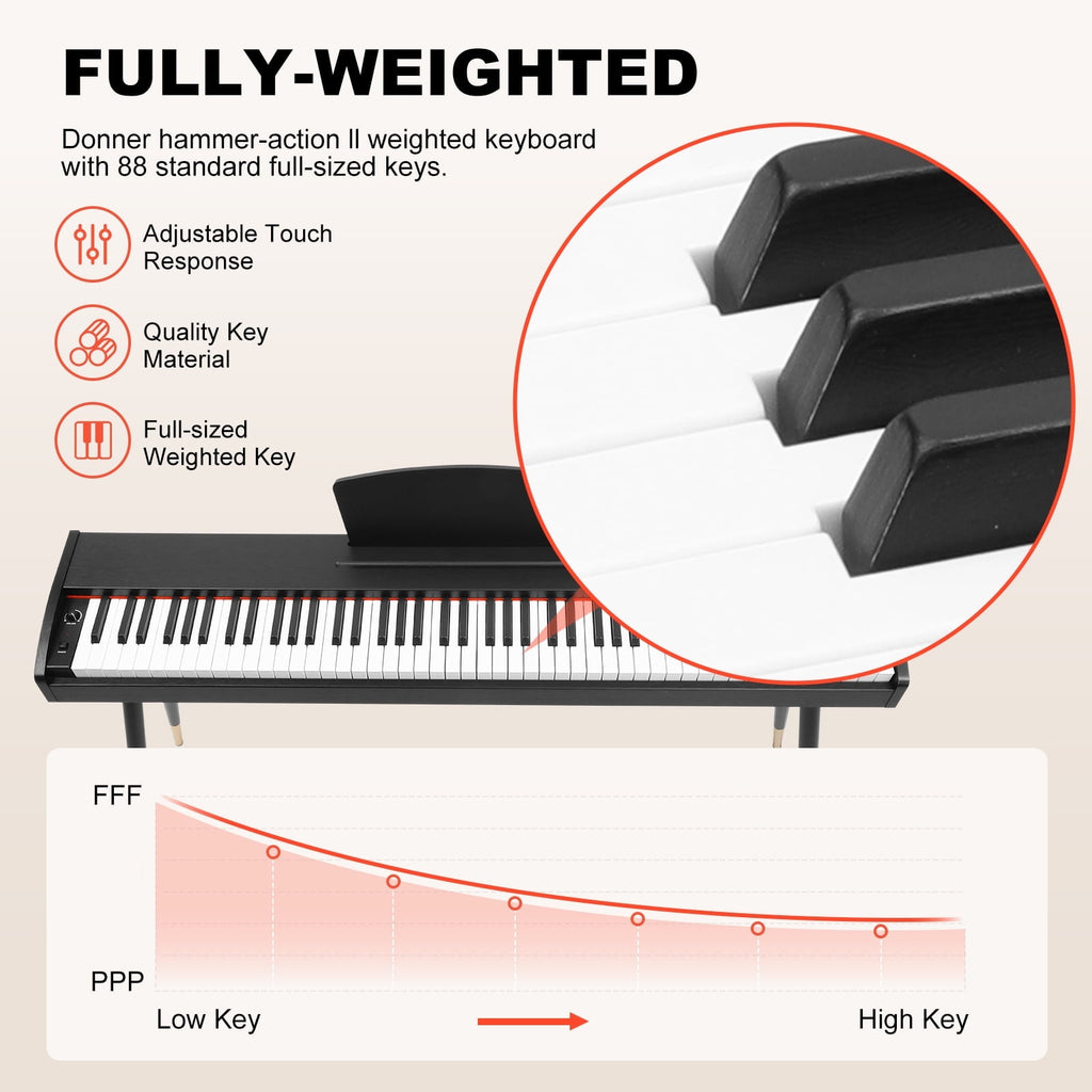 Fenbeli 88 Key Digital Piano Keyboard Full-Size Semi-Weighted Electric