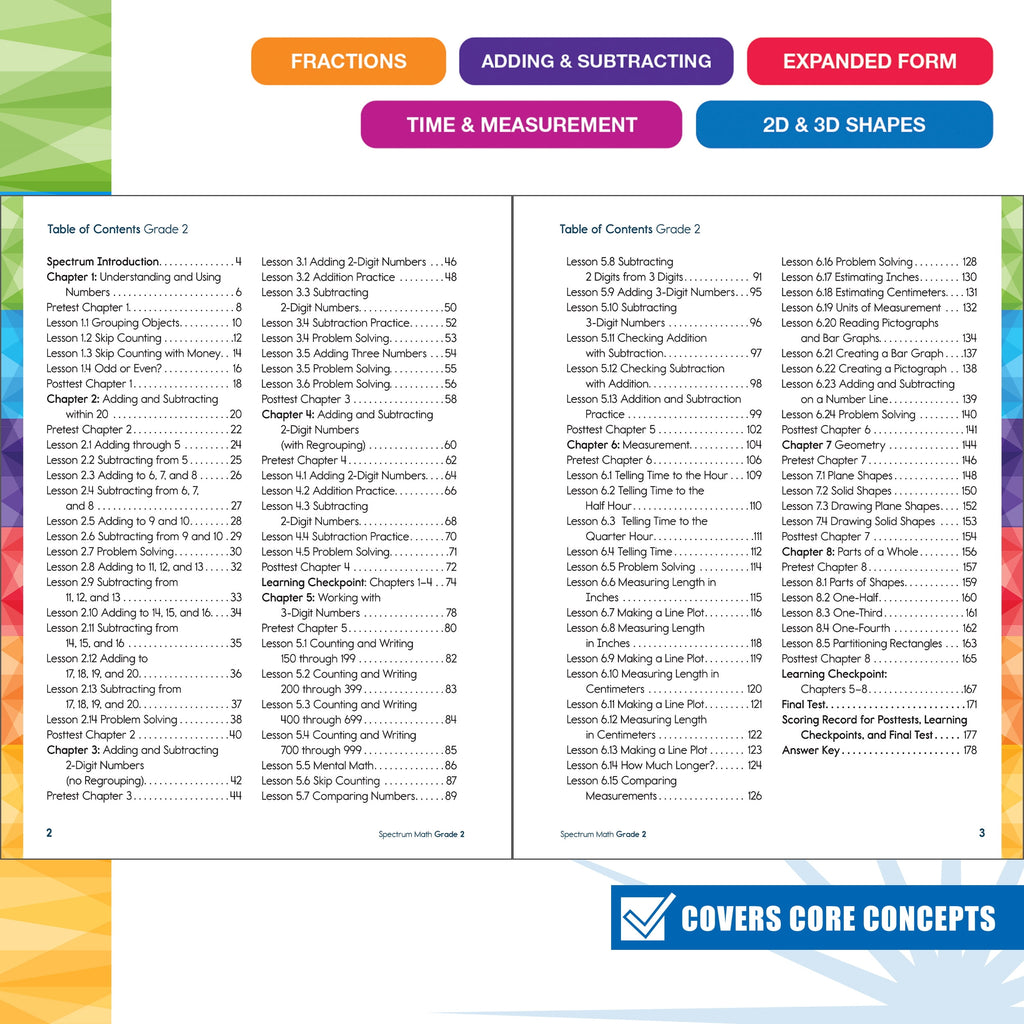 Spectrum Spectrum Math Workbook, Grade 2, (Paperback)