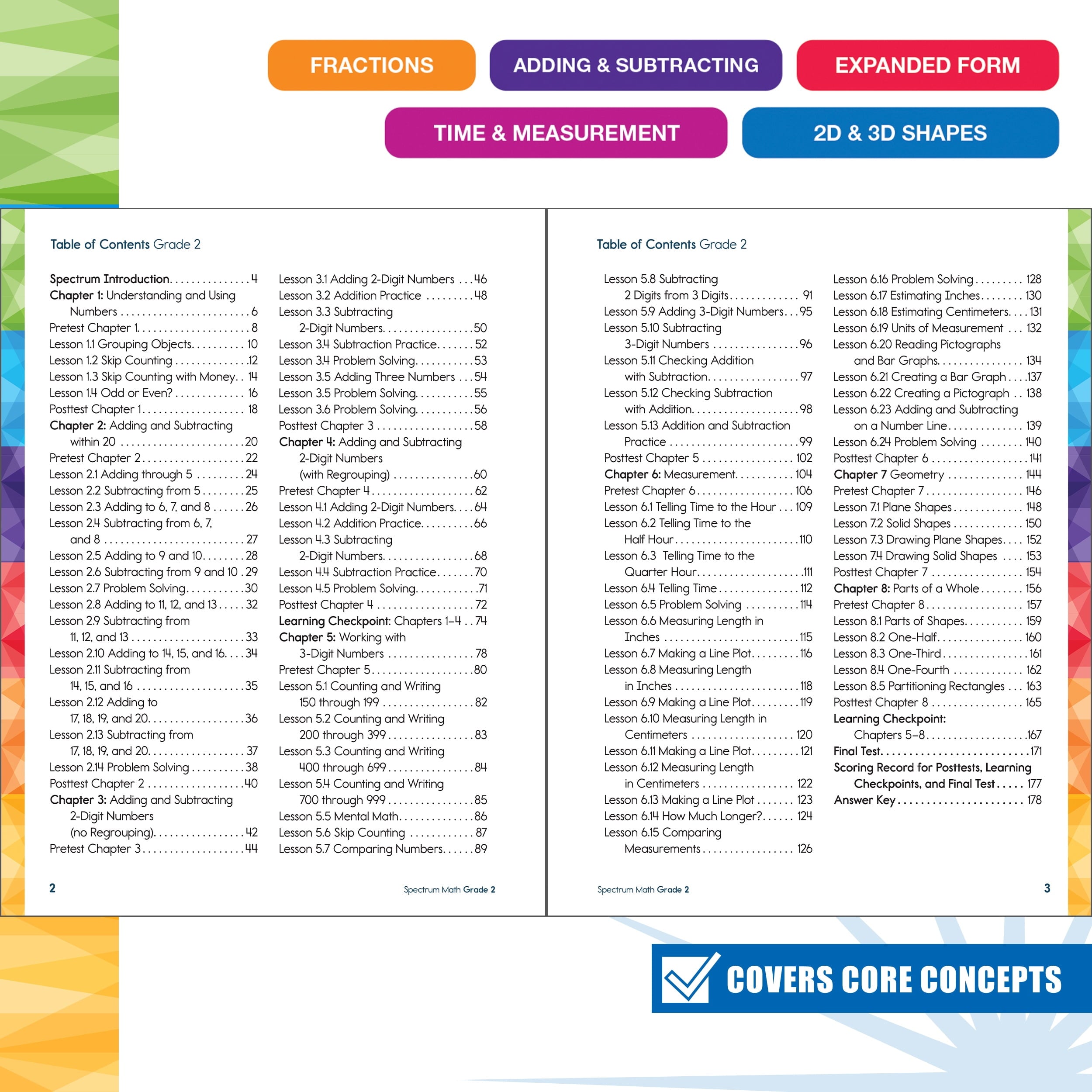 Spectrum Spectrum Math Workbook, Grade 2, (Paperback)
