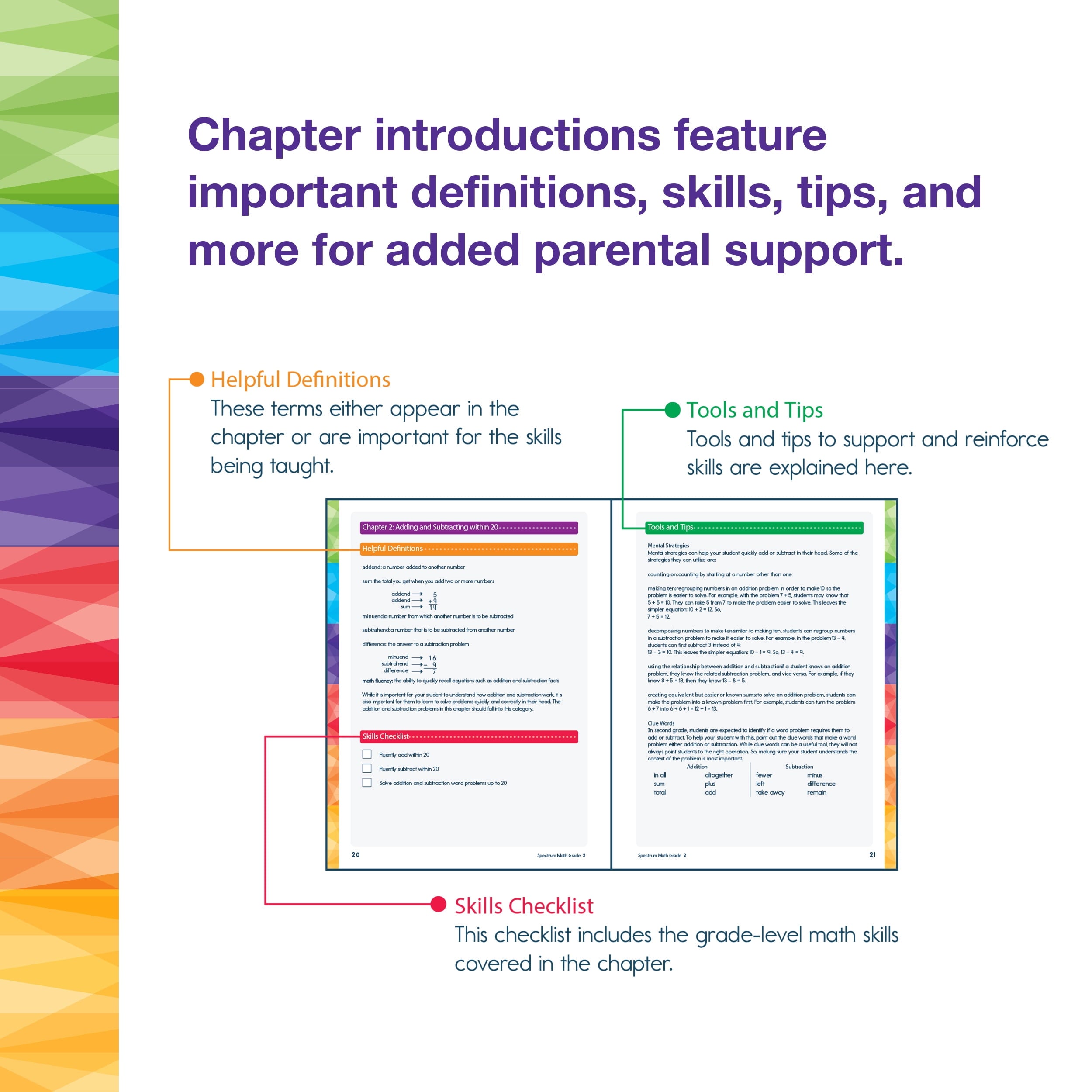 Spectrum Spectrum Math Workbook, Grade 2, (Paperback)